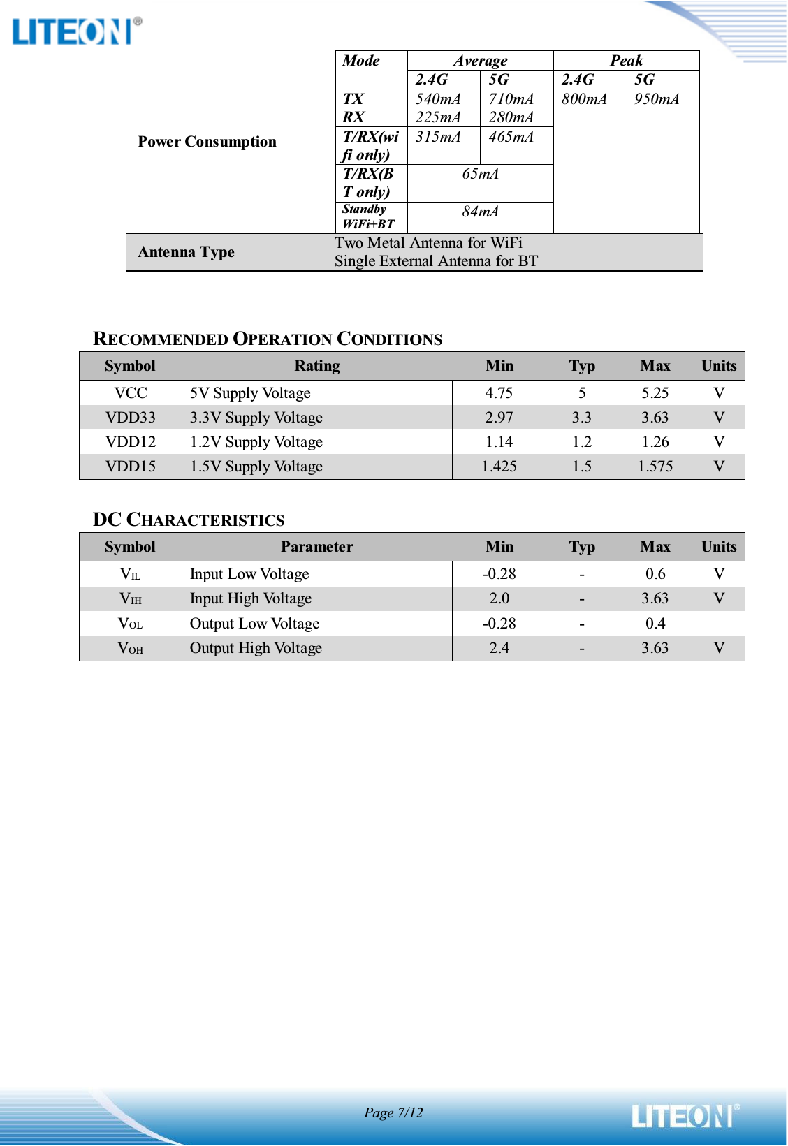 Page 7/12Power Consumption Mode Average Peak 2.4G 5G 2.4G 5G TX 540mA 710mA 800mA 950mA RX 225mA 280mA T/RX(wifi only) 315mA 465mA T/RX(BT only) 65mA Standby WiFi+BT 84mA Antenna Type Two Metal Antenna for WiFi Single External Antenna for BT RECOMMENDED OPERATION CONDITIONSSymbol Rating Min Typ Max Units VCC 5V Supply Voltage 4.75 5 5.25 V VDD33 3.3V Supply Voltage 2.97 3.3 3.63 V VDD12 1.2V Supply Voltage 1.14 1.2 1.26 V VDD15 1.5V Supply Voltage 1.425 1.5 1.575 V DC CHARACTERISTICSSymbol Parameter Min Typ Max Units VIL Input Low Voltage -0.28 - 0.6 V VIH Input High Voltage 2.0 - 3.63 V VOLOutput Low Voltage -0.28 - 0.4 VOHOutput High Voltage 2.4 - 3.63 V    