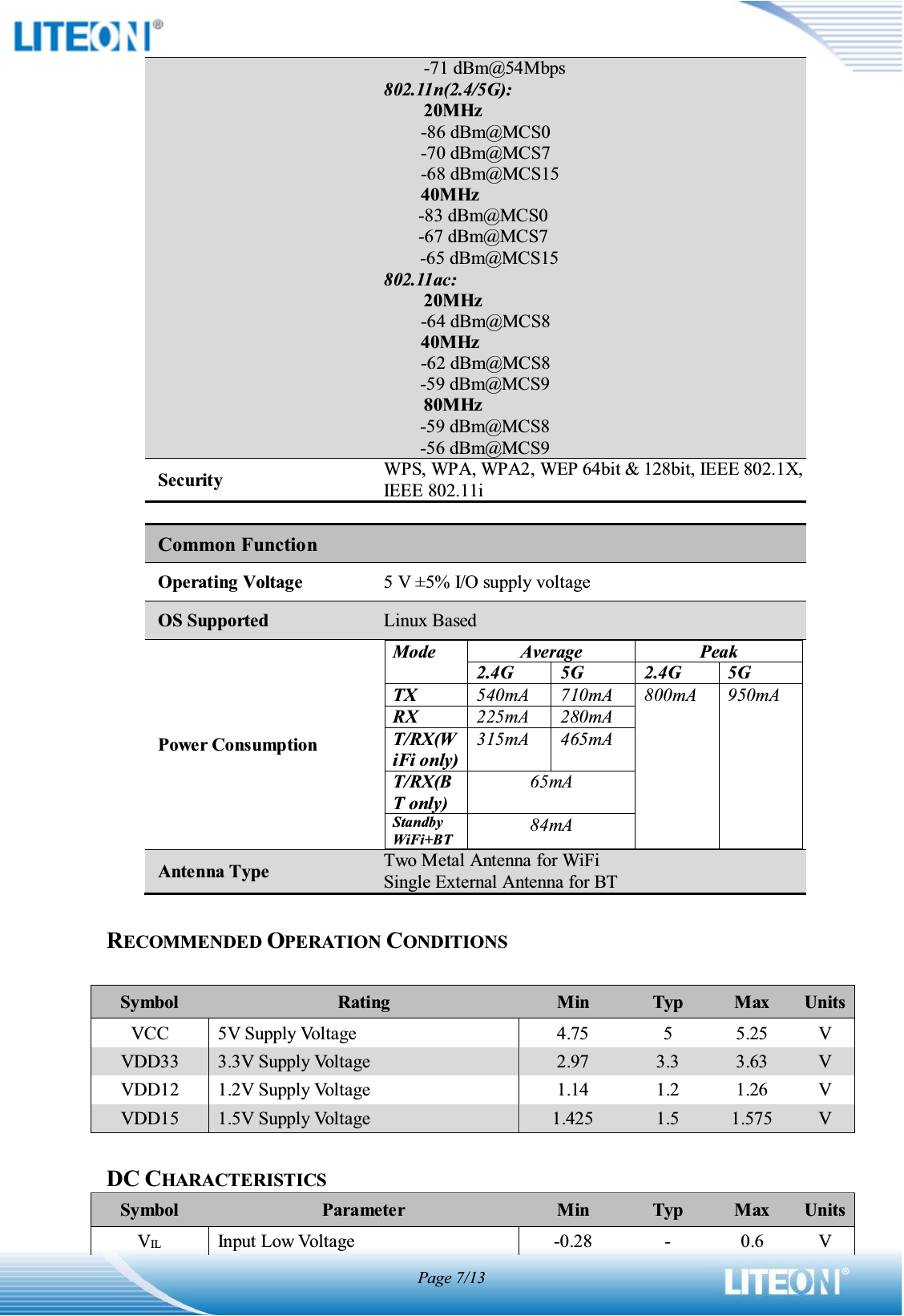 Page 7/13-71 dBm@54Mbps 802.11n(2.4/5G): 20MHz   -86 dBm@MCS0 -70 dBm@MCS7 -68 dBm@MCS15 40MHz -83 dBm@MCS0 -67 dBm@MCS7 -65 dBm@MCS15 802.11ac: 20MHz   -64 dBm@MCS8 40MHz -62 dBm@MCS8 -59 dBm@MCS9 80MHz -59 dBm@MCS8   -56 dBm@MCS9 Security WPS, WPA, WPA2, WEP 64bit &amp; 128bit, IEEE 802.1X, IEEE 802.11i Common Function Operating Voltage5 V ±5% I/O supply voltage OS Supported Linux Based Power Consumption Mode Average Peak 2.4G 5G 2.4G 5G TX 540mA 710mA 800mA 950mA RX 225mA 280mA T/RX(WiFi only)315mA 465mA T/RX(BT only)65mA Standby WiFi+BT 84mA Antenna Type Two Metal Antenna for WiFi Single External Antenna for BT RECOMMENDED OPERATION CONDITIONSSymbol Rating Min Typ Max Units VCC 5V Supply Voltage 4.75 5 5.25 V VDD33 3.3V Supply Voltage 2.97 3.3 3.63 V VDD12 1.2V Supply Voltage 1.14 1.2 1.26 V VDD15 1.5V Supply Voltage 1.425 1.5 1.575 V DC CHARACTERISTICSSymbol Parameter Min Typ Max Units VIL Input Low Voltage -0.28 - 0.6 V 