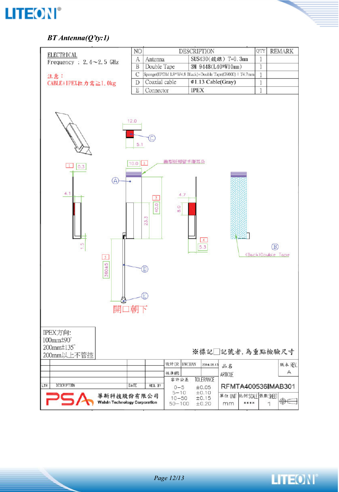 Page 12/13BT Antenna(Q¶W\