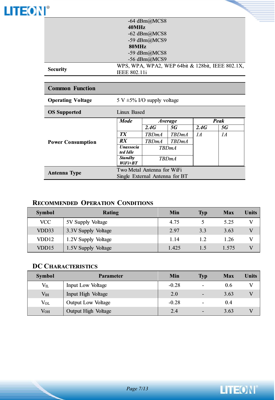 Page 7/13-64 dBm@MCS8 40MHz -62 dBm@MCS8 -59 dBm@MCS9 80MHz -59 dBm@MCS8   -56 dBm@MCS9 Security WPS, WPA, WPA2, WEP 64bit &amp; 128bit, IEEE 802.1X, IEEE 802.11i Common  Function Operating  Voltage5 V ±5% I/O supply voltage OS Supported Linux  Based Power Consumption Mode Average Peak 2.4G 5G 2.4G 5G TX TBDmA TBDmA 1A 1A RX TBDmA TBDmA Unassociated Idle TBDmA Standby WiFi+BT TBDmA Antenna Type Two Metal  Antenna for WiFi Single  External  Antenna  for BT RECOMMENDED  OPERATION  CONDITIONSSymbol Rating Min Typ Max Units VCC 5V Supply Voltage 4.75 5 5.25 V VDD33 3.3V Supply  Voltage 2.97 3.3 3.63 V VDD12 1.2V Supply  Voltage 1.14 1.2 1.26 V VDD15 1.5V Supply  Voltage 1.425 1.5 1.575 V DC CHARACTERISTICSSymbol Parameter Min Typ Max Units VIL Input Low Voltage -0.28 - 0.6 V VIH Input High  Voltage 2.0 - 3.63 V VOLOutput Low Voltage -0.28 - 0.4 VOHOutput High  Voltage 2.4 - 3.63 V    