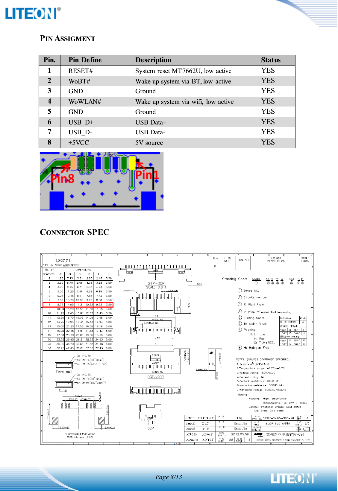 Page 8/13PIN ASSIGMENTPin. Pin Define Description Status 1RESET# System reset MT7662U, low active YES 2WoBT# Wake up system via BT, low  active YES 3GND Ground YES 4WoWLAN# Wake up system via wifi,  low active YES 5GND Ground YES 6USB_D+ USB Data+ YES 7USB_D- USB Data- YES 8+5VCC 5V source YESCONNECTOR  SPEC    