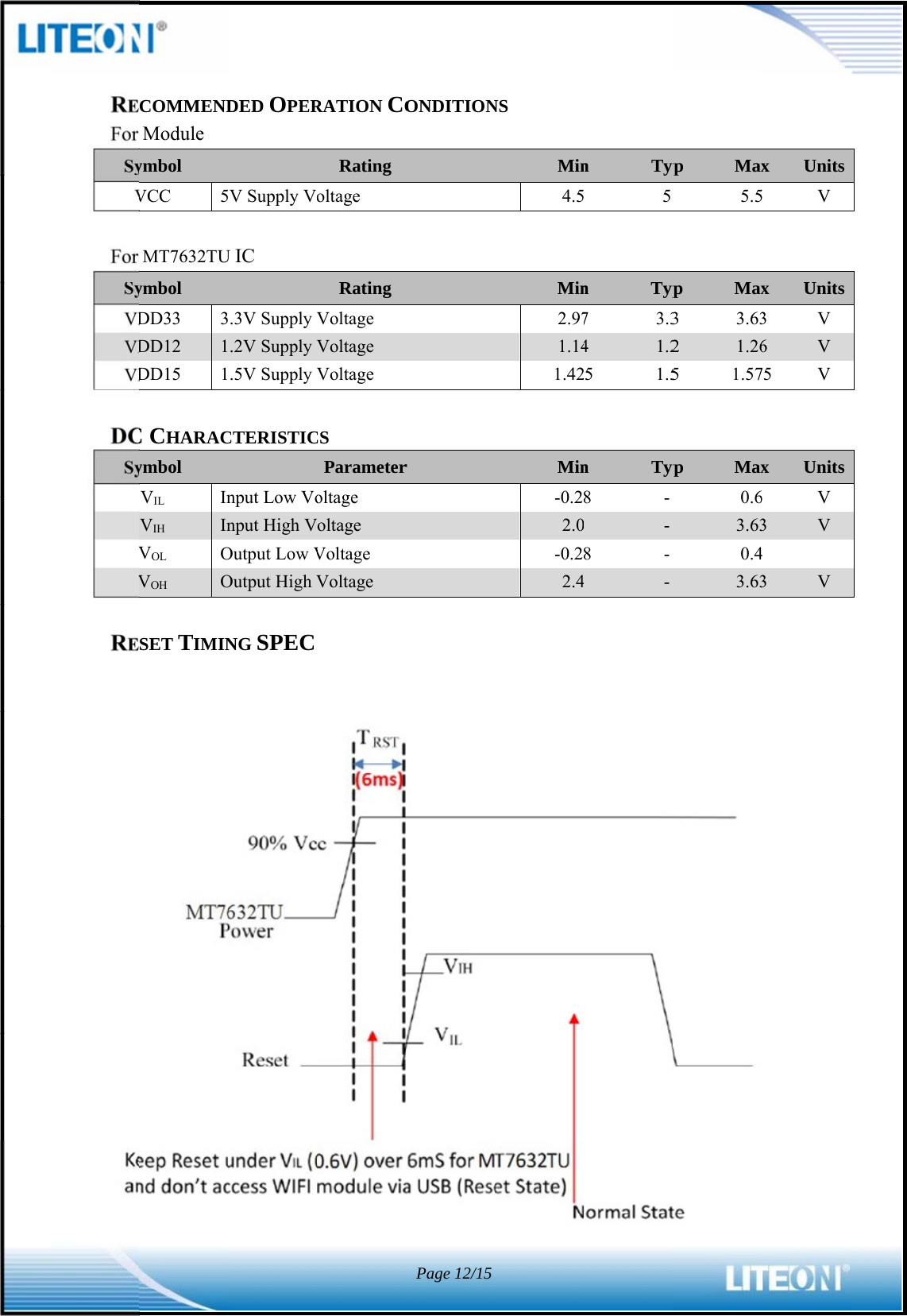       REFor SyVFor SyVDVDVDDCSyVVRECOMMENDModule ymbol VCC 5MT7632TUymbol DD33 3DD12  1DD15 1C CHARACymbol VIL  InVIH  InVOL OVOH OSET TIMINDED OPER5V Supply VU IC .3V Supply .2V Supply .5V Supply CTERISTICnput Low Vonput High VOutput Low VOutput High VNG SPEC RATION CORatingoltage RatingVoltage Voltage Voltage CS Parameteroltage oltage Voltage Voltage ONDITIONr Page 12/15NS Min4.5Min2.971.141.42Min-0.22.0-0.22.4n Ty 5 n Typ7 3.34 1.25 1.5n Ty8 -  - 8 -  - yp  Max 5.5yp  Max3 3.632 1.265 1.57yp  Max0.63.630.43.63x Units5 V x Units3 V 6 V 75 V x Units6 V 3 V 4 3 V  