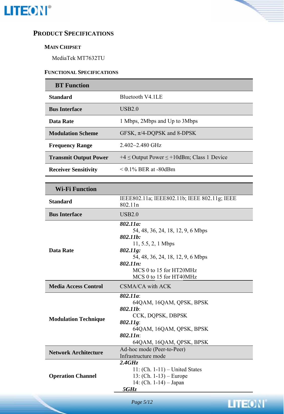    PROODUCT SPMAIN CHIPMediaTeFUNCTIONABT FuStandardBus InterData RatModulatiFrequencTransmitReceiver  Wi-FiStandardBus Inter    Data RatMedia Ac   ModulatiNetwork   OperatioPECIFICATPSET ek MT7632TAL SPECIFICunction d rface te ion Scheme cy Range t Output PoSensitivity i Function d rface te ccess Contrion TechniqArchitecturon Channel TIONS TU CATIONS  BluUS1 MGF2.4ower  +4 &lt; 0  IEE802US802802802802ol  CSque 802802802802re  AdInfr2.45GPage5/12uetooth V4.1SB2.0 Mbps, 2MbpsFSK, π/4-DQ402~2.480 GH≤ Output Po0.1% BER atEE802.11a; I2.11n SB2.0 2.11a: 54, 48, 362.11b: 11, 5.5, 2,2.11g: 54, 48, 362.11n: MCS 0 toMCS 0 toSMA/CA with2.11a: 64QAM, 2.11b: CCK, DQ2.11g: 64QAM, 2.11n: 64QAM, d-hoc mode (frastructure m4GHz 11: (Ch. 113: (Ch. 114: (Ch. 1GHzLE s and Up to 3QPSK and 8-DHz ower ≤ +10dBt -80dBm IEEE802.11b6, 24, 18, 12, , 1 Mbps 6, 24, 18, 12,  15 for HT20 15 for HT40h ACK 16QAM, QPQPSK, DBPS16QAM, QP16QAM, QPPeer-to-Peermode1-11) – Unite1-13) – Europ1-14) – Japan3Mbps DPSK Bm; Class 1 Db; IEEE 802.9, 6 Mbps 9, 6 Mbps 0MHz 0MHz PSK, BPSK K PSK, BPSK PSK, BPSK r) ed States pe n Device .11g; IEEE  