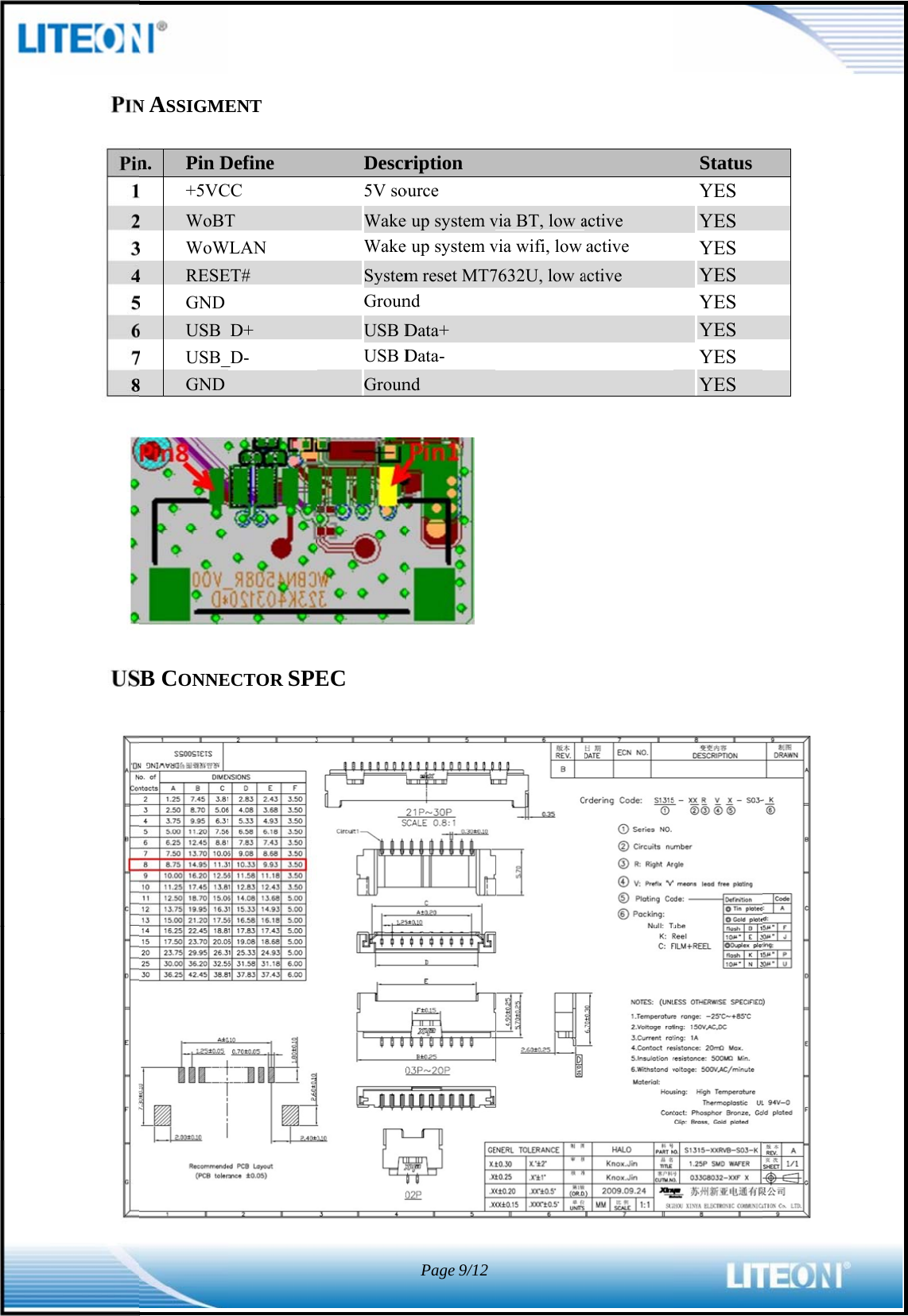           PINPin12345678USN ASSIGMEn.  Pin D +5VC2 WoBT3 WoW4 RESE5 GND 6 USB7 USB_8 GND B CONNEENT Define CC T WLAN ET#D+_D- ECTOR SPEDescr5V soWakeWakeSystemGrounUSB DUSB DGrounEC ription ource e up system ve up system vm reset MT7nd Data+Data- nd Page9/12via BT, low avia wifi, low 7632U, low aactiveactive activeStatus YES YES YES YES YES YES YES YES  