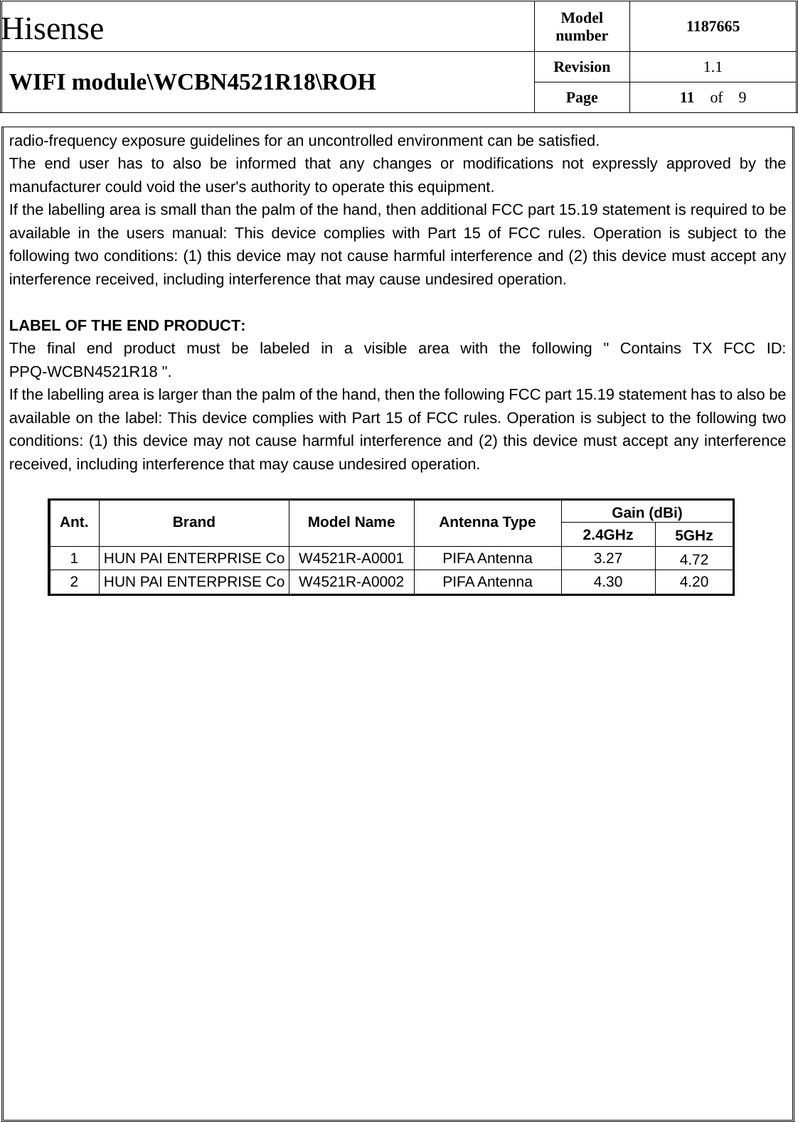 Hisense  Model number  1187665 Revision  1.1 WIFI module\WCBN4521R18\ROH  Page  11  of  9  radio-frequency exposure guidelines for an uncontrolled environment can be satisfied. The end user has to also be informed that any changes or modifications not expressly approved by the manufacturer could void the user&apos;s authority to operate this equipment. If the labelling area is small than the palm of the hand, then additional FCC part 15.19 statement is required to be available in the users manual: This device complies with Part 15 of FCC rules. Operation is subject to the following two conditions: (1) this device may not cause harmful interference and (2) this device must accept any interference received, including interference that may cause undesired operation.  LABEL OF THE END PRODUCT: The final end product must be labeled in a visible area with the following &quot; Contains TX FCC ID: PPQ-WCBN4521R18 &quot;.   If the labelling area is larger than the palm of the hand, then the following FCC part 15.19 statement has to also be available on the label: This device complies with Part 15 of FCC rules. Operation is subject to the following two conditions: (1) this device may not cause harmful interference and (2) this device must accept any interference received, including interference that may cause undesired operation.  Gain (dBi) Ant. Brand  Model Name Antenna Type 2.4GHz  5GHz 1  HUN PAI ENTERPRISE Co  W4521R-A0001 PIFA Antenna  3.27  4.72 2  HUN PAI ENTERPRISE Co  W4521R-A0002 PIFA Antenna  4.30  4.20     