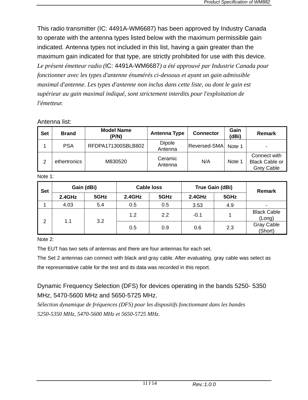  Product Specification of WM882                                                              Rev.:1.0.0 11 / 14  This radio transmitter (IC: 4491A-WM6687) has been approved by Industry Canada to operate with the antenna types listed below with the maximum permissible gain indicated. Antenna types not included in this list, having a gain greater than the maximum gain indicated for that type, are strictly prohibited for use with this device.   Le présent émetteur radio (IC: 4491A-WM6687) a été approuvé par Industrie Canada pour fonctionner avec les types d&apos;antenne énumérés ci-dessous et ayant un gain admissible maximal d&apos;antenne. Les types d&apos;antenne non inclus dans cette liste, ou dont le gain est supérieur au gain maximal indiqué, sont strictement interdits pour l&apos;exploitation de l&apos;émetteur.  Antenna list: Set Brand  Model Name (P/N)  Antenna Type  Connector  Gain (dBi)  Remark 1  PSA RFDPA171300SBLB802  Dipole  Antenna  Reversed-SMA  Note 1  - 2  ethertronics M830520  Ceramic  Antenna  N/A Note 1 Connect with Black Cable or Grey Cable   Note 1: Gain (dBi)  Cable loss  True Gain (dBi) Set  2.4GHz  5GHz 2.4GHz 5GHz 2.4GHz 5GHz  Remark 1  4.03 5.4  0.5  0.5  3.53 4.9  - 1.2  2.2 -0.1  1 Black Cable (Long) 2  1.1 3.2 0.5  0.9 0.6 2.3 Gray Cable (Short) Note 2: The EUT has two sets of antennas and there are four antennas for each set. The Set 2 antennas can connect with black and gray cable. After evaluating, gray cable was select as the representative cable for the test and its data was recorded in this report.  Dynamic Frequency Selection (DFS) for devices operating in the bands 5250- 5350 MHz, 5470-5600 MHz and 5650-5725 MHz. Sélection dynamique de fréquences (DFS) pour les dispositifs fonctionnant dans les bandes 5250-5350 MHz, 5470-5600 MHz et 5650-5725 MHz.  