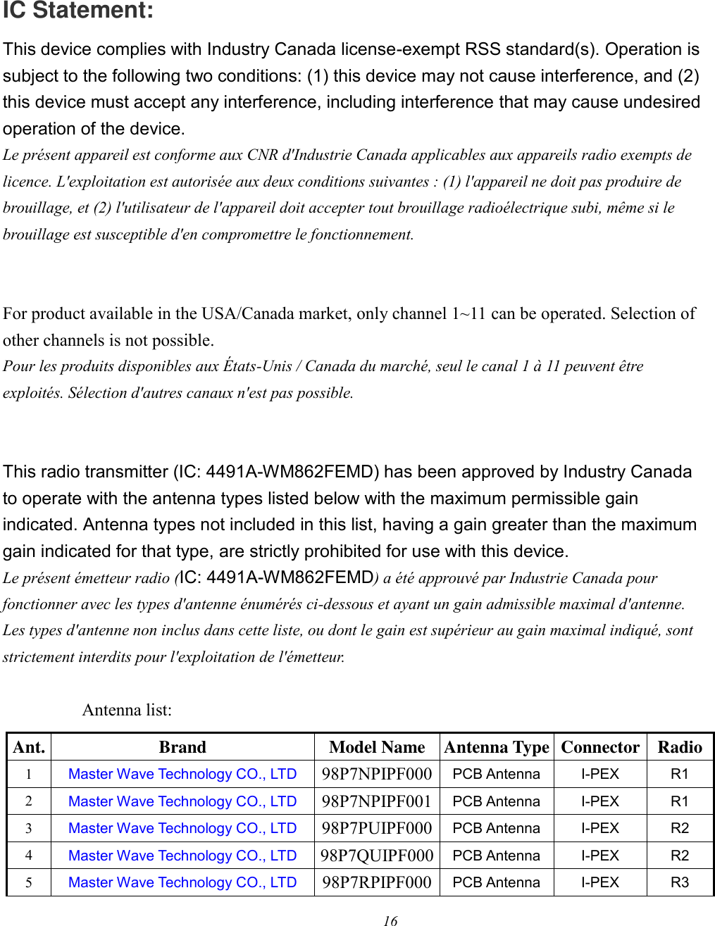 16   IC Statement: This device complies with Industry Canada license-exempt RSS standard(s). Operation is subject to the following two conditions: (1) this device may not cause interference, and (2) this device must accept any interference, including interference that may cause undesired operation of the device. Le présent appareil est conforme aux CNR d&apos;Industrie Canada applicables aux appareils radio exempts de licence. L&apos;exploitation est autorisée aux deux conditions suivantes : (1) l&apos;appareil ne doit pas produire de brouillage, et (2) l&apos;utilisateur de l&apos;appareil doit accepter tout brouillage radioélectrique subi, même si le brouillage est susceptible d&apos;en compromettre le fonctionnement.   For product available in the USA/Canada market, only channel 1~11 can be operated. Selection of other channels is not possible. Pour les produits disponibles aux États-Unis / Canada du marché, seul le canal 1 à 11 peuvent être exploités. Sélection d&apos;autres canaux n&apos;est pas possible.   This radio transmitter (IC: 4491A-WM862FEMD) has been approved by Industry Canada to operate with the antenna types listed below with the maximum permissible gain indicated. Antenna types not included in this list, having a gain greater than the maximum gain indicated for that type, are strictly prohibited for use with this device.   Le présent émetteur radio (IC: 4491A-WM862FEMD) a été approuvé par Industrie Canada pour fonctionner avec les types d&apos;antenne énumérés ci-dessous et ayant un gain admissible maximal d&apos;antenne. Les types d&apos;antenne non inclus dans cette liste, ou dont le gain est supérieur au gain maximal indiqué, sont strictement interdits pour l&apos;exploitation de l&apos;émetteur.  Antenna list: Ant. Brand Model Name Antenna Type Connector Radio 1 Master Wave Technology CO., LTD 98P7NPIPF000 PCB Antenna I-PEX R1 2 Master Wave Technology CO., LTD 98P7NPIPF001 PCB Antenna I-PEX R1 3 Master Wave Technology CO., LTD 98P7PUIPF000 PCB Antenna I-PEX R2 4 Master Wave Technology CO., LTD 98P7QUIPF000 PCB Antenna I-PEX R2 5 Master Wave Technology CO., LTD 98P7RPIPF000 PCB Antenna I-PEX R3 