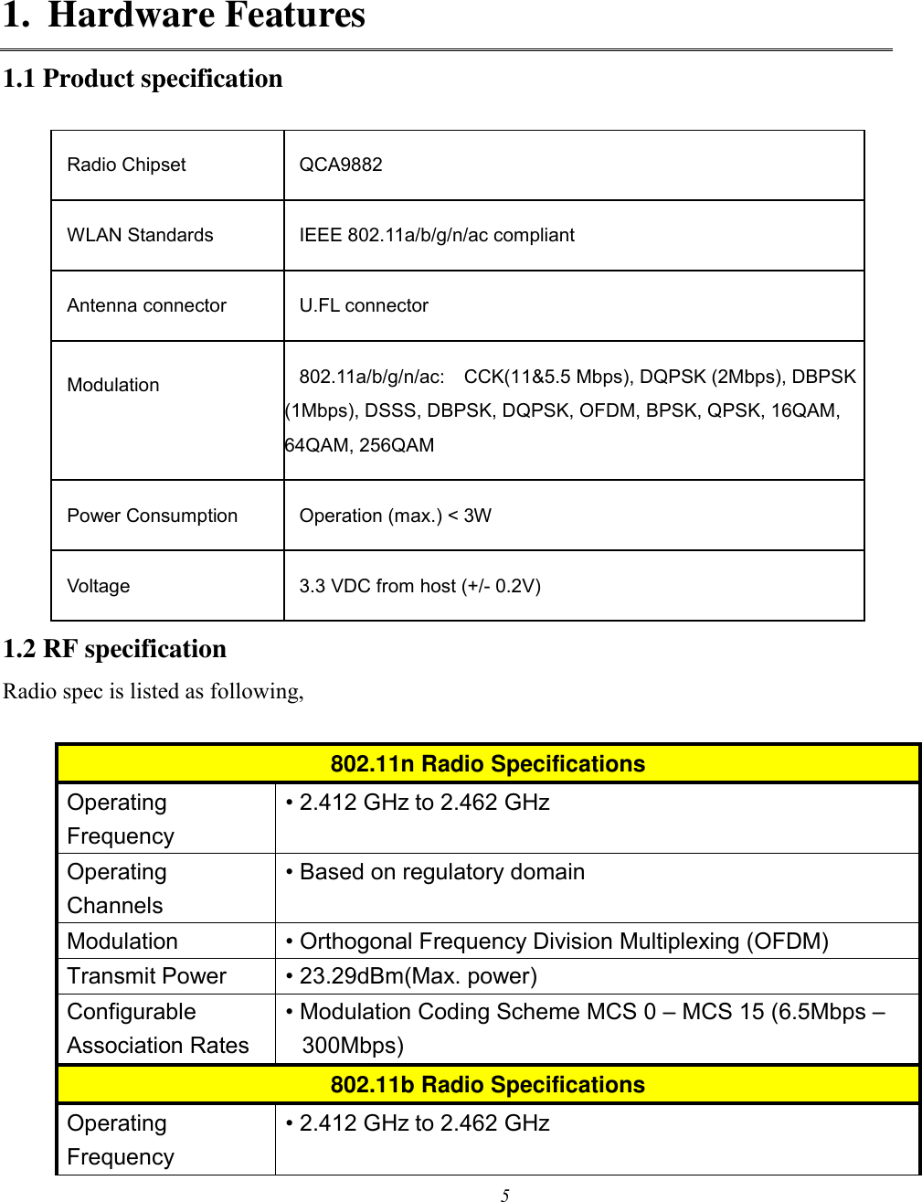 5   1. Hardware Features 1.1 Product specification 1.2 RF specification   Radio spec is listed as following,  802.11n Radio Specifications Operating Frequency • 2.412 GHz to 2.462 GHz Operating Channels • Based on regulatory domain Modulation • Orthogonal Frequency Division Multiplexing (OFDM) Transmit Power • 23.29dBm(Max. power) Configurable Association Rates • Modulation Coding Scheme MCS 0 – MCS 15 (6.5Mbps – 300Mbps) 802.11b Radio Specifications Operating Frequency • 2.412 GHz to 2.462 GHz Radio Chipset QCA9882 WLAN Standards IEEE 802.11a/b/g/n/ac compliant Antenna connector U.FL connector Modulation  802.11a/b/g/n/ac:    CCK(11&amp;5.5 Mbps), DQPSK (2Mbps), DBPSK (1Mbps), DSSS, DBPSK, DQPSK, OFDM, BPSK, QPSK, 16QAM, 64QAM, 256QAM Power Consumption Operation (max.) &lt; 3W   Voltage 3.3 VDC from host (+/- 0.2V) 