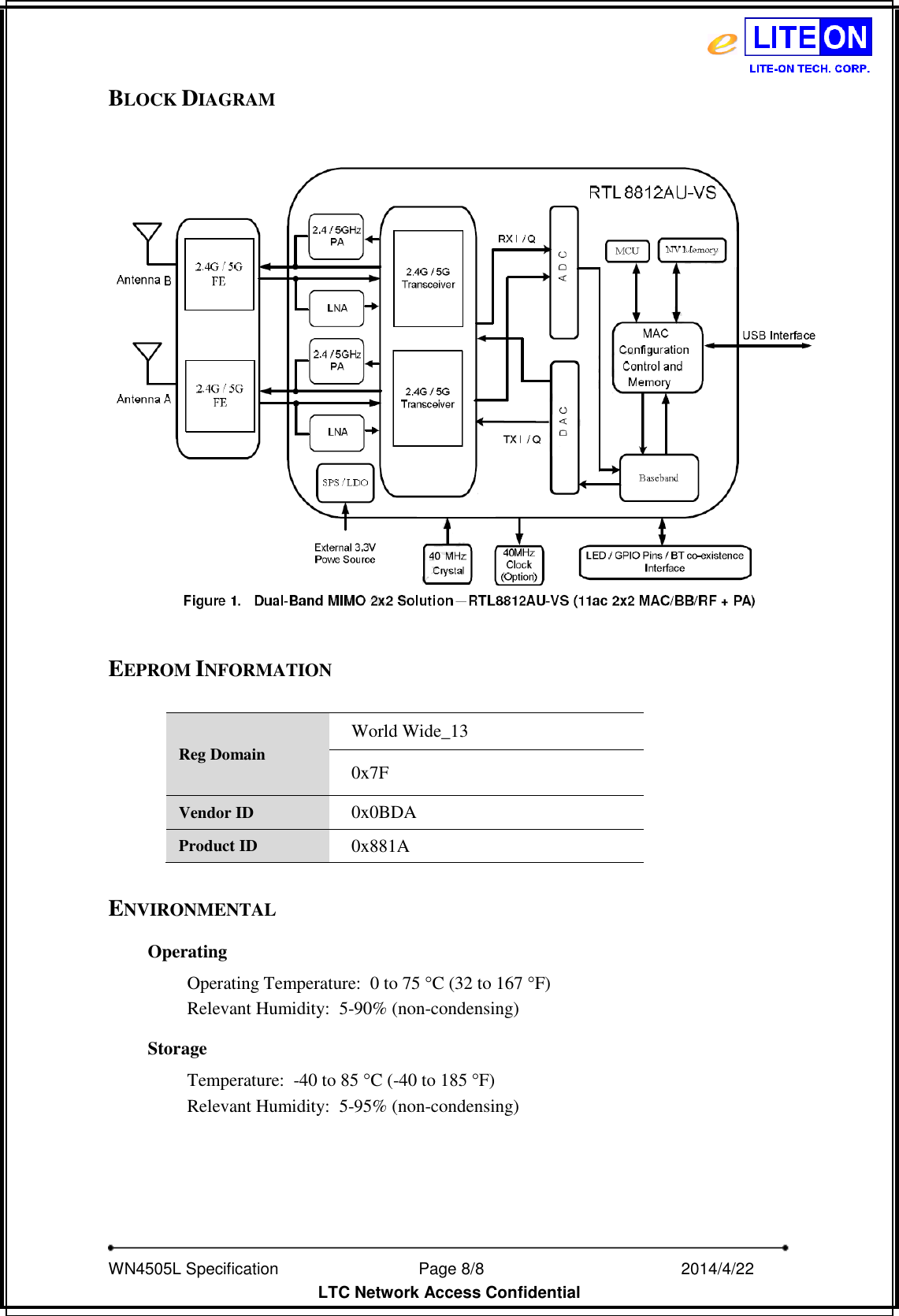   WN4505L Specification                              Page 8/8                                                2014/4/22   LTC Network Access Confidential BLOCK DIAGRAM    EEPROM INFORMATION  Reg Domain World Wide_13 0x7F Vendor ID 0x0BDA Product ID 0x881A  ENVIRONMENTAL Operating Operating Temperature:  0 to 75 C (32 to 167 F) Relevant Humidity:  5-90% (non-condensing) Storage Temperature:  -40 to 85 C (-40 to 185 F) Relevant Humidity:  5-95% (non-condensing)  
