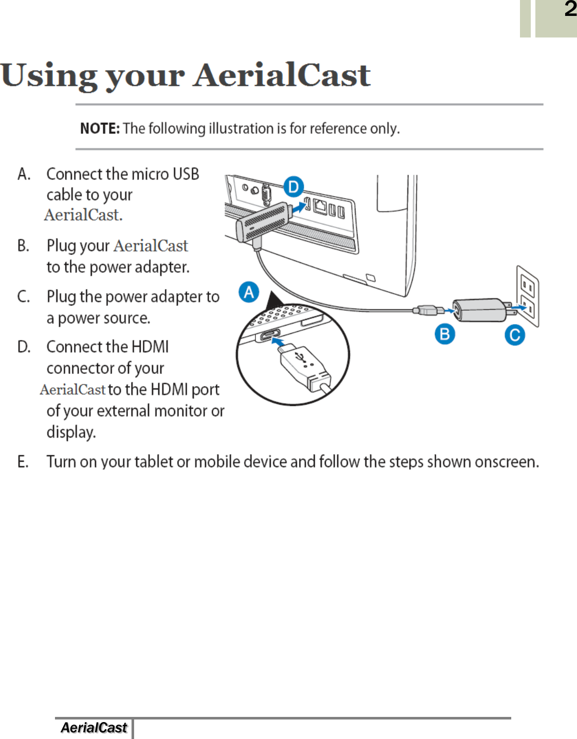    AerialCast   2    