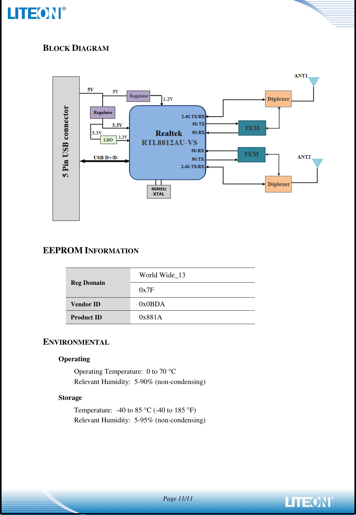  Page 11/11   BLOCK DIAGRAM    EEPROM INFORMATION  Reg Domain World Wide_13 0x7F Vendor ID 0x0BDA Product ID 0x881A  ENVIRONMENTAL Operating Operating Temperature:  0 to 70 C   Relevant Humidity:  5-90% (non-condensing) Storage Temperature:  -40 to 85 C (-40 to 185 F) Relevant Humidity:  5-95% (non-condensing)  