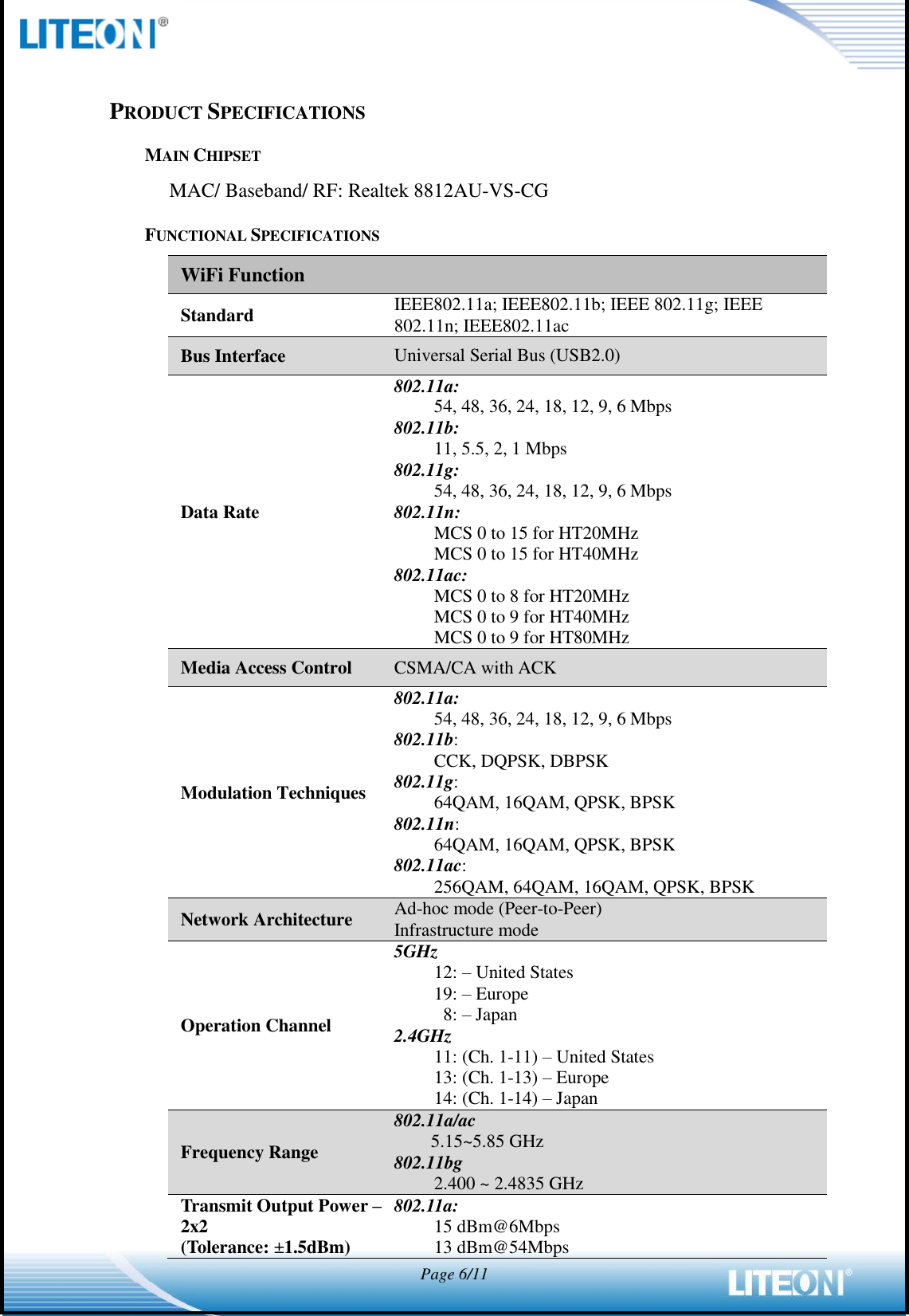  Page 6/11   PRODUCT SPECIFICATIONS MAIN CHIPSET MAC/ Baseband/ RF: Realtek 8812AU-VS-CG FUNCTIONAL SPECIFICATIONS WiFi Function Standard IEEE802.11a; IEEE802.11b; IEEE 802.11g; IEEE 802.11n; IEEE802.11ac Bus Interface Universal Serial Bus (USB2.0) Data Rate 802.11a: 54, 48, 36, 24, 18, 12, 9, 6 Mbps 802.11b: 11, 5.5, 2, 1 Mbps 802.11g: 54, 48, 36, 24, 18, 12, 9, 6 Mbps 802.11n: MCS 0 to 15 for HT20MHz MCS 0 to 15 for HT40MHz 802.11ac: MCS 0 to 8 for HT20MHz MCS 0 to 9 for HT40MHz MCS 0 to 9 for HT80MHz Media Access Control CSMA/CA with ACK Modulation Techniques 802.11a: 54, 48, 36, 24, 18, 12, 9, 6 Mbps 802.11b: CCK, DQPSK, DBPSK 802.11g: 64QAM, 16QAM, QPSK, BPSK 802.11n: 64QAM, 16QAM, QPSK, BPSK 802.11ac: 256QAM, 64QAM, 16QAM, QPSK, BPSK Network Architecture Ad-hoc mode (Peer-to-Peer) Infrastructure mode Operation Channel 5GHz 12: – United States 19: – Europe 8: – Japan 2.4GHz 11: (Ch. 1-11) – United States 13: (Ch. 1-13) – Europe 14: (Ch. 1-14) – Japan Frequency Range 802.11a/ac     5.15~5.85 GHz 802.11bg 2.400 ~ 2.4835 GHz Transmit Output Power – 2x2 (Tolerance: ±1.5dBm) 802.11a: 15 dBm@6Mbps 13 dBm@54Mbps 