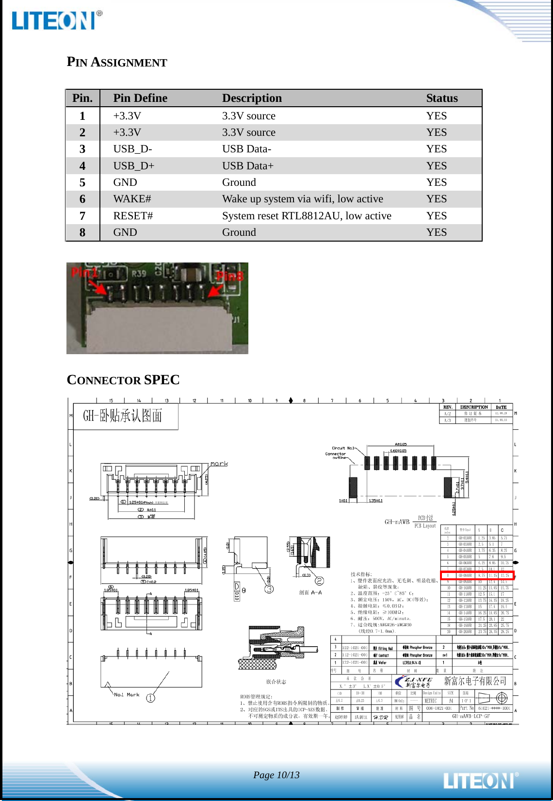  Page 10/13   PIN ASSIGNMENT  Pin. Pin Define Description Status 1 +3.3V  3.3V source YES 2 +3.3V 3.3V source YES 3 USB_D-  USB Data-  YES 4 USB_D+ USB Data+ YES 5 GND  Ground  YES 6 WAKE# Wake up system via wifi, low active YES 7 RESET#  System reset RTL8812AU, low active  YES 8 GND Ground YES    CONNECTOR SPEC  