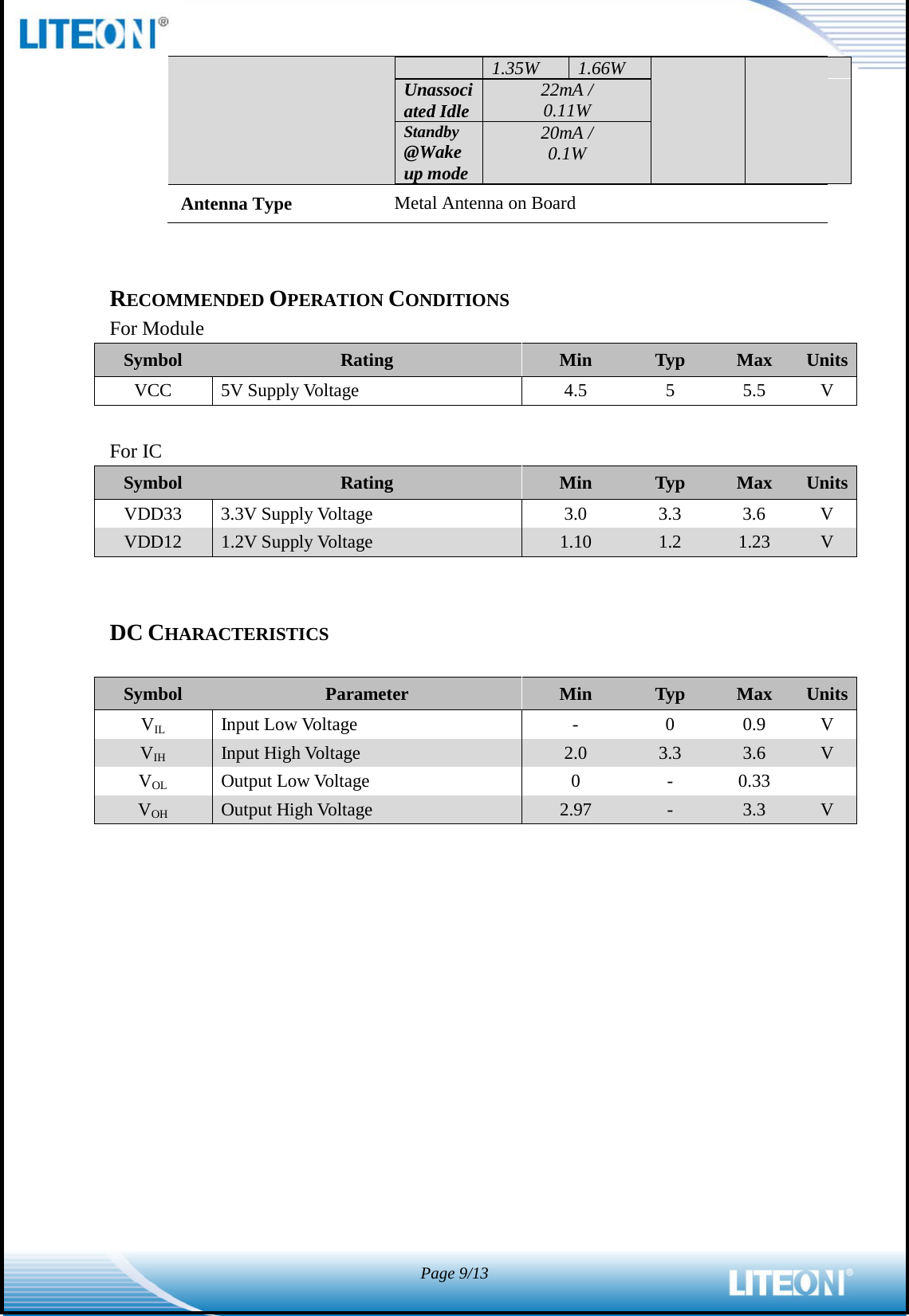  Page 9/13  1.35W 1.66W Unassociated Idle 22mA / 0.11W Standby@Wake up mode 20mA / 0.1W  Antenna Type Metal Antenna on Board   RECOMMENDED OPERATION CONDITIONS For Module Symbol Rating Min Typ  Max  Units VCC 5V Supply Voltage  4.5  5  5.5  V  For IC Symbol Rating Min Typ  Max  Units VDD33  3.3V Supply Voltage  3.0  3.3  3.6  V VDD12  1.2V Supply Voltage  1.10  1.2  1.23  V   DC CHARACTERISTICS  Symbol Parameter Min Typ  Max  Units VIL Input Low Voltage  -  0  0.9  V VIH Input High Voltage  2.0  3.3  3.6  V VOL Output Low Voltage  0  -  0.33   VOH Output High Voltage  2.97  -  3.3  V   