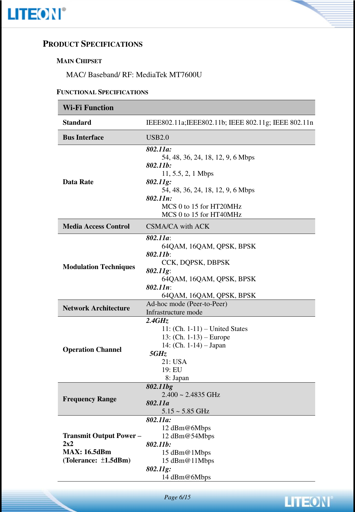   Page 6/15   PRODUCT SPECIFICATIONS MAIN CHIPSET MAC/ Baseband/ RF: MediaTek MT7600U FUNCTIONAL SPECIFICATIONS Wi-Fi Function Standard IEEE802.11a;IEEE802.11b; IEEE 802.11g; IEEE 802.11n Bus Interface USB2.0 Data Rate 802.11a: 54, 48, 36, 24, 18, 12, 9, 6 Mbps 802.11b: 11, 5.5, 2, 1 Mbps 802.11g: 54, 48, 36, 24, 18, 12, 9, 6 Mbps 802.11n: MCS 0 to 15 for HT20MHz MCS 0 to 15 for HT40MHz Media Access Control CSMA/CA with ACK Modulation Techniques 802.11a: 64QAM, 16QAM, QPSK, BPSK 802.11b: CCK, DQPSK, DBPSK 802.11g: 64QAM, 16QAM, QPSK, BPSK 802.11n: 64QAM, 16QAM, QPSK, BPSK Network Architecture Ad-hoc mode (Peer-to-Peer) Infrastructure mode Operation Channel 2.4GHz 11: (Ch. 1-11) – United States 13: (Ch. 1-13) – Europe 14: (Ch. 1-14) – Japan 5GHz 21: USA 19: EU   8: Japan Frequency Range 802.11bg 2.400 ~ 2.4835 GHz 802.11a 5.15 ~ 5.85 GHz Transmit Output Power – 2x2 MAX: 16.5dBm (Tolerance:  ±1.5dBm) 802.11a: 12 dBm@6Mbps 12 dBm@54Mbps 802.11b: 15 dBm@1Mbps 15 dBm@11Mbps 802.11g: 14 dBm@6Mbps 
