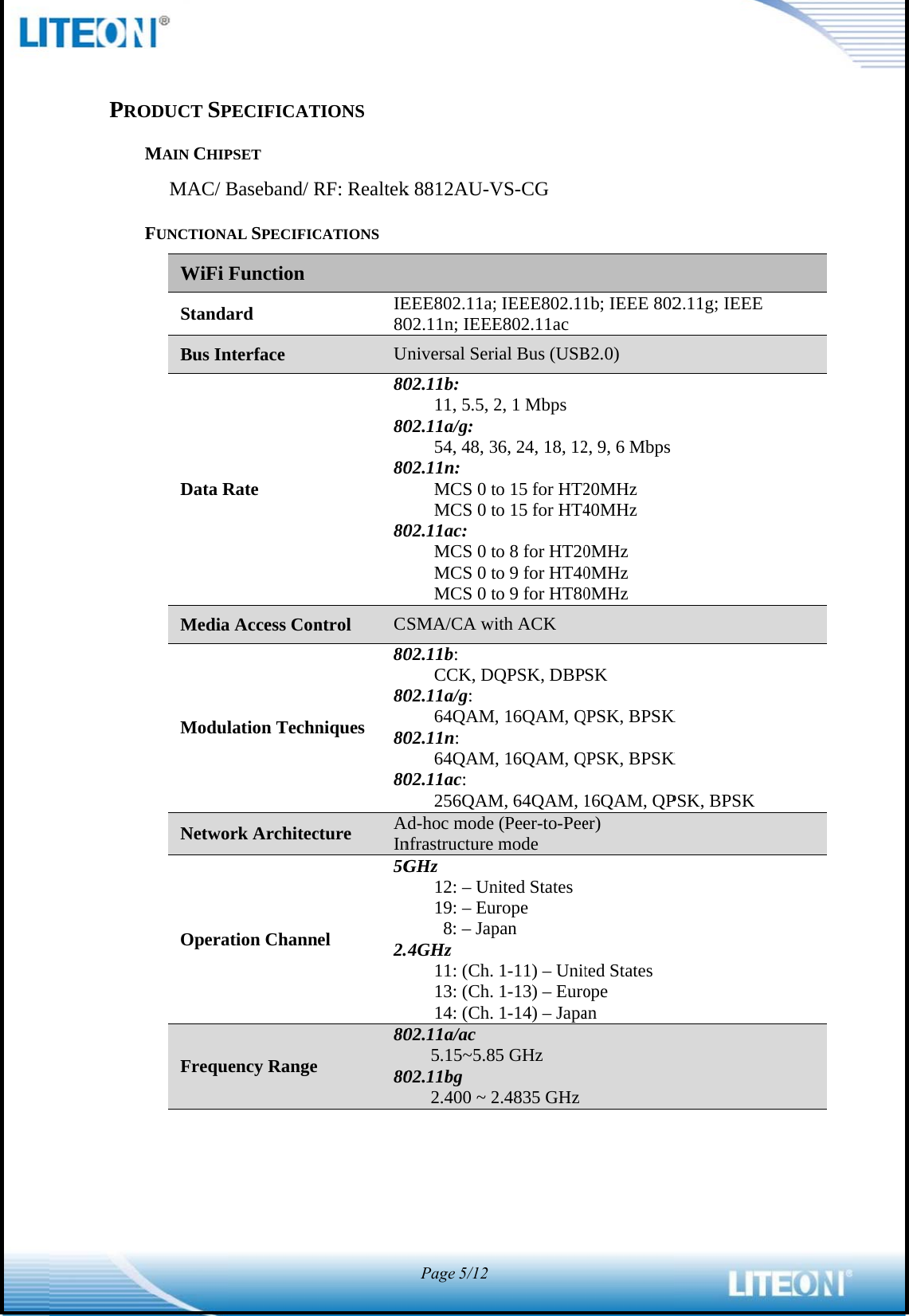 PROODUCT SPMAIN CHIPMAC/ BFUNCTIONAWiFi StandaBus In     Data RMedia   ModulNetwo   Opera Frequ PECIFICATPSET Baseband/ RAL SPECIFICFunction ard nterface Rate a Access Conlation Technork Architecation Channency RangeTIONS RF: RealtekCATIONS  IE80U80808080ntrol  Cniques 80808080cture AInel 5G2. 8080Page5/12k 8812AU-VEEE802.11a;02.11n; IEEEUniversal Seri02.11b: 11, 5.5, 202.11a/g: 54, 48, 302.11n: MCS 0 tMCS 0 t02.11ac: MCS 0 tMCS 0 tMCS 0 tSMA/CA wi02.11b: CCK, DQ02.11a/g: 64QAM02.11n: 64QAM02.11ac: 256QAMAd-hoc mode nfrastructure GHz 12: – Un19: – Eu8: – Jap4GHz 11: (Ch. 13: (Ch. 14: (Ch. 02.11a/ac 5.15~5.802.11bg 2.400 ~ 2VS-CG ; IEEE802.11E802.11acial Bus (USB2, 1 Mbps 36, 24, 18, 12to 15 for HT2to 15 for HT4to 8 for HT20to 9 for HT40to 9 for HT80ith ACK QPSK, DBP, 16QAM, Q, 16QAM, QM, 64QAM, (Peer-to-Peemode nited States urope pan 1-11) – Unit1-13) – Euro1-14) – Japa5 GHz 2.4835 GHz1b; IEEE 802B2.0) 2, 9, 6 Mbps 20MHz 40MHz 0MHz 0MHz 0MHz SK QPSK, BPSKQPSK, BPSK16QAM, QPer) ted States ope an 2.11g; IEEE K K PSK, BPSK  