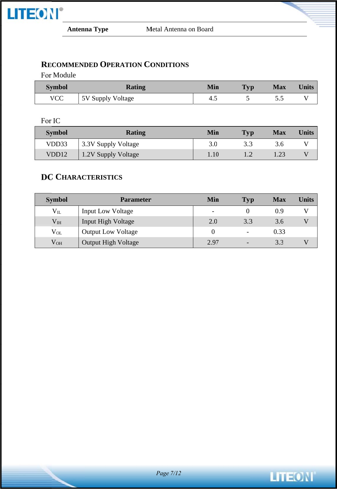 AntenCOMMENDModule ymbol VCC 5IC ymbol DD33 3DD12  1C CHARACymbol VIL  InVIH  InVOL OVOH Ona Type DED OPER5V Supply V.3V Supply .2V Supply CTERISTICnput Low Vonput High VOutput Low VOutput High VMRATION CORatingoltage RatingVoltage Voltage CS Parameteroltage oltage Voltage Voltage Metal AntennONDITIONr Page7/12a on BoardNS Min4.5Min3.01.10Min-2.002.97n Ty 5 n Typ 3.30 1.2n Ty0  3.3- 7 - yp  Max 5.5yp  Max3 3.62 1.23yp  Max 0.93 3.60.333.3x Units5 V x Units6 V 3 V x Units9 V 6 V 3   V 