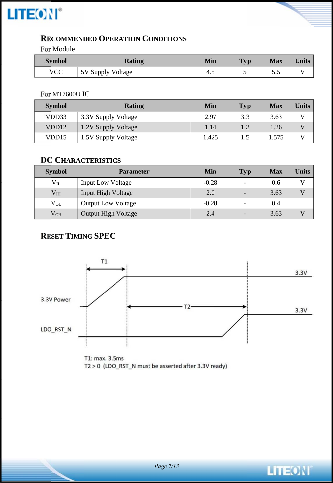                    REFor SyVFor SyVDVDVDDCSyVVRECOMMENDModule ymbol VCC 5MT7600U Iymbol DD33 3DD12  1DD15 1C CHARACymbol VIL  InVIH  InVOL OVOH OSET TIMINDED OPER5V Supply VIC .3V Supply .2V Supply .5V Supply CTERISTICnput Low Vonput High VOutput Low VOutput High VNG SPEC RATION CORatingoltage RatingVoltage Voltage Voltage CS Parameteroltage oltage Voltage Voltage ONDITIONr Page7/13NS Min4.5Min2.971.141.42Min-0.22.0-0.22.4n Ty 5 n Typ7 3.34 1.25 1.5n Ty8 -  - 8 -  - yp  Max 5.5yp  Max3 3.632 1.265 1.57yp  Max0.63.630.43.63x Units5 V x Units3 V 6 V 75 V x Units6 V 3 V 4  3 V  