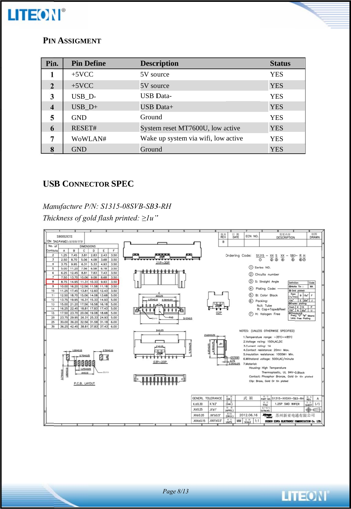                PINPin12345678USManThicN ASSIGMEn.  Pin D +5VC +5VC USB_ USB_ GND  RESE WoW GND B CONNEnufacture Pckness of goENT Define CC CC _D- _D+ET# WLAN# ECTOR SPEP/N: S1315-old flash priDescr5V sou5V souUSB DUSB DGrounSystemWake GrounEC 08SVB-SB3inted: ≥1u”ription urce urceData- Data+nd m reset MT7up system vnd 3-RH ” Page8/137600U, low avia wifi, low activeactive Status YES YES YES YES YES YES YES YES  