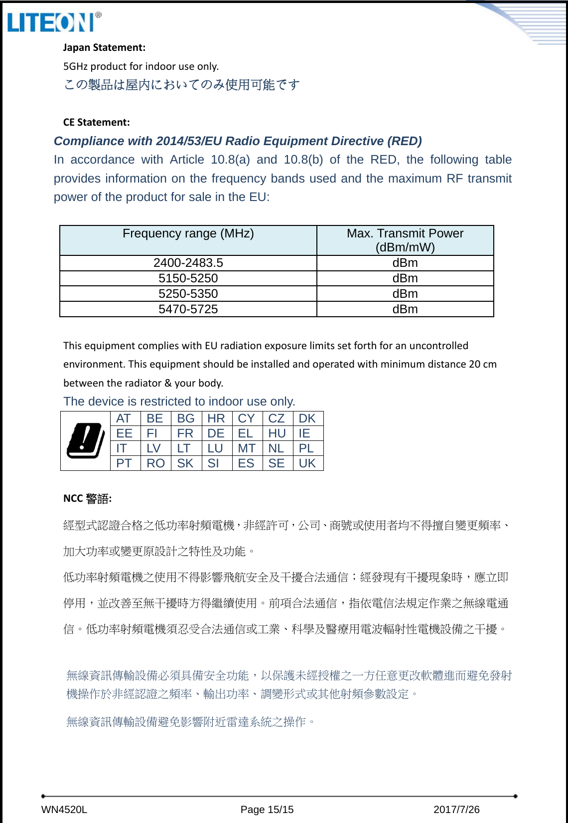     WN4520L                             Page 15/15                          2017/7/26  JapanStatement:5GHzproductforindooruseonly.この製品は屋内においてのみ使用可能ですCEStatement:Compliance with 2014/53/EU Radio Equipment Directive (RED) In accordance with Article 10.8(a) and 10.8(b) of the RED, the following table provides information on the frequency bands used and the maximum RF transmit power of the product for sale in the EU: Frequency range (MHz)  Max. Transmit Power (dBm/mW) 2400-2483.5 dBm 5150-5250 dBm 5250-5350 dBm 5470-5725 dBm ThisequipmentcomplieswithEUradiationexposurelimitssetforthforanuncontrolledenvironment.Thisequipmentshouldbeinstalledandoperatedwithminimumdistance20cmbetweentheradiator&amp;yourbody.The device is restricted to indoor use only.  AT BE BG HR CY CZ DK EE FI  FR DE EL HU IE IT  LV LT  LU MT NL PL PT RO SK SI  ES SE UK NCC 警語:經型式認證合格之低功率射頻電機，非經許可，公司、商號或使用者均不得擅自變更頻率、加大功率或變更原設計之特性及功能。低功率射頻電機之使用不得影響飛航安全及干擾合法通信；經發現有干擾現象時，應立即停用，並改善至無干擾時方得繼續使用。前項合法通信，指依電信法規定作業之無線電通信。低功率射頻電機須忍受合法通信或工業、科學及醫療用電波輻射性電機設備之干擾。無線資訊傳輸設備必須具備安全功能，以保護未經授權之一方任意更改軟體進而避免發射機操作於非經認證之頻率、輸出功率、調變形式或其他射頻參數設定。 無線資訊傳輸設備避免影響附近雷達系統之操作。
