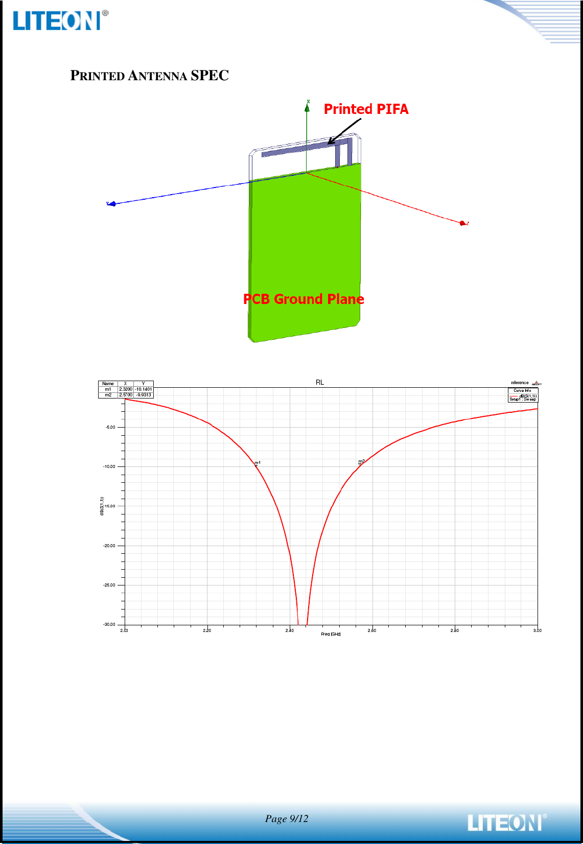            Page 9/12   PRINTED ANTENNA SPEC   