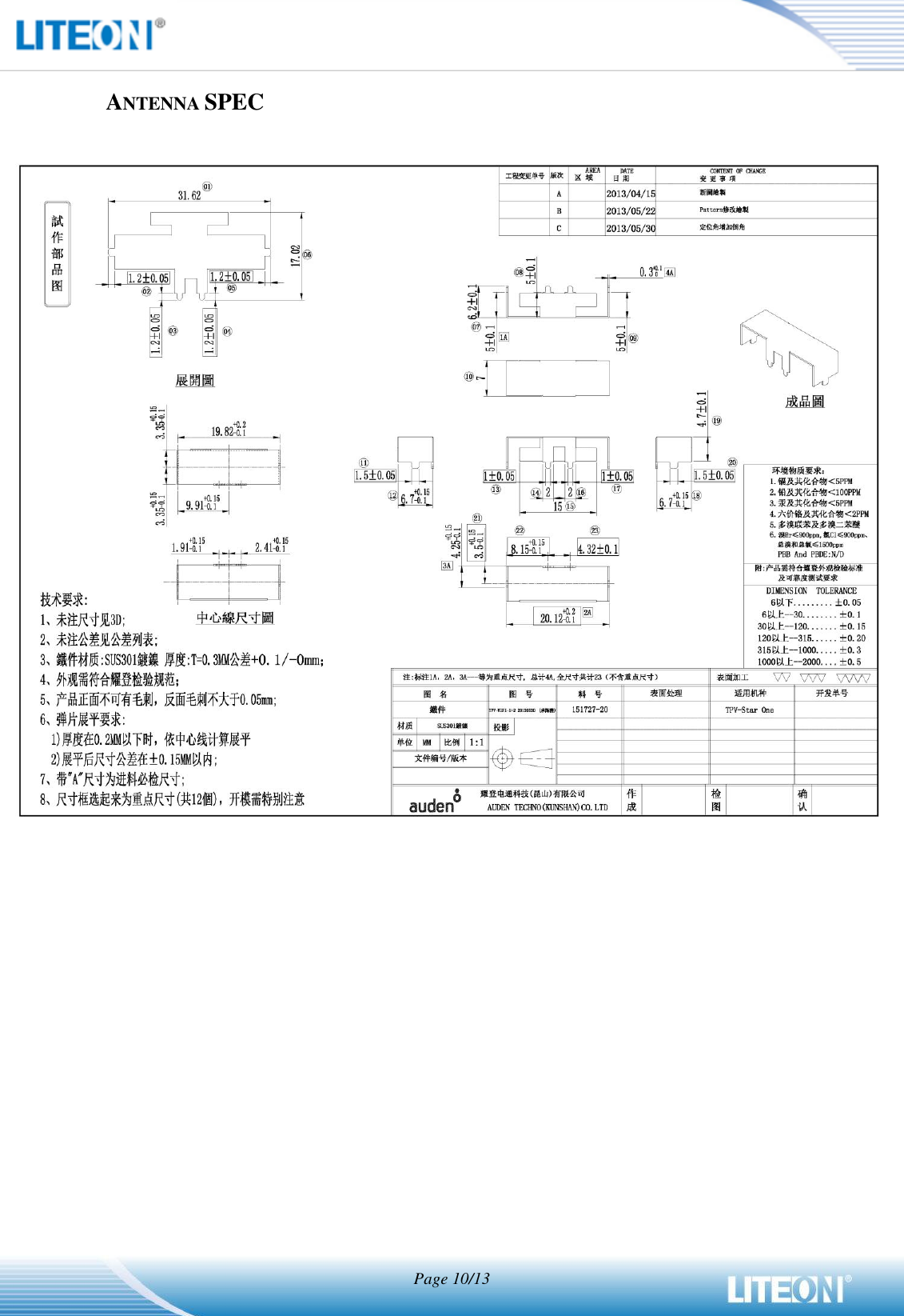   Page 10/13   ANTENNA SPEC  