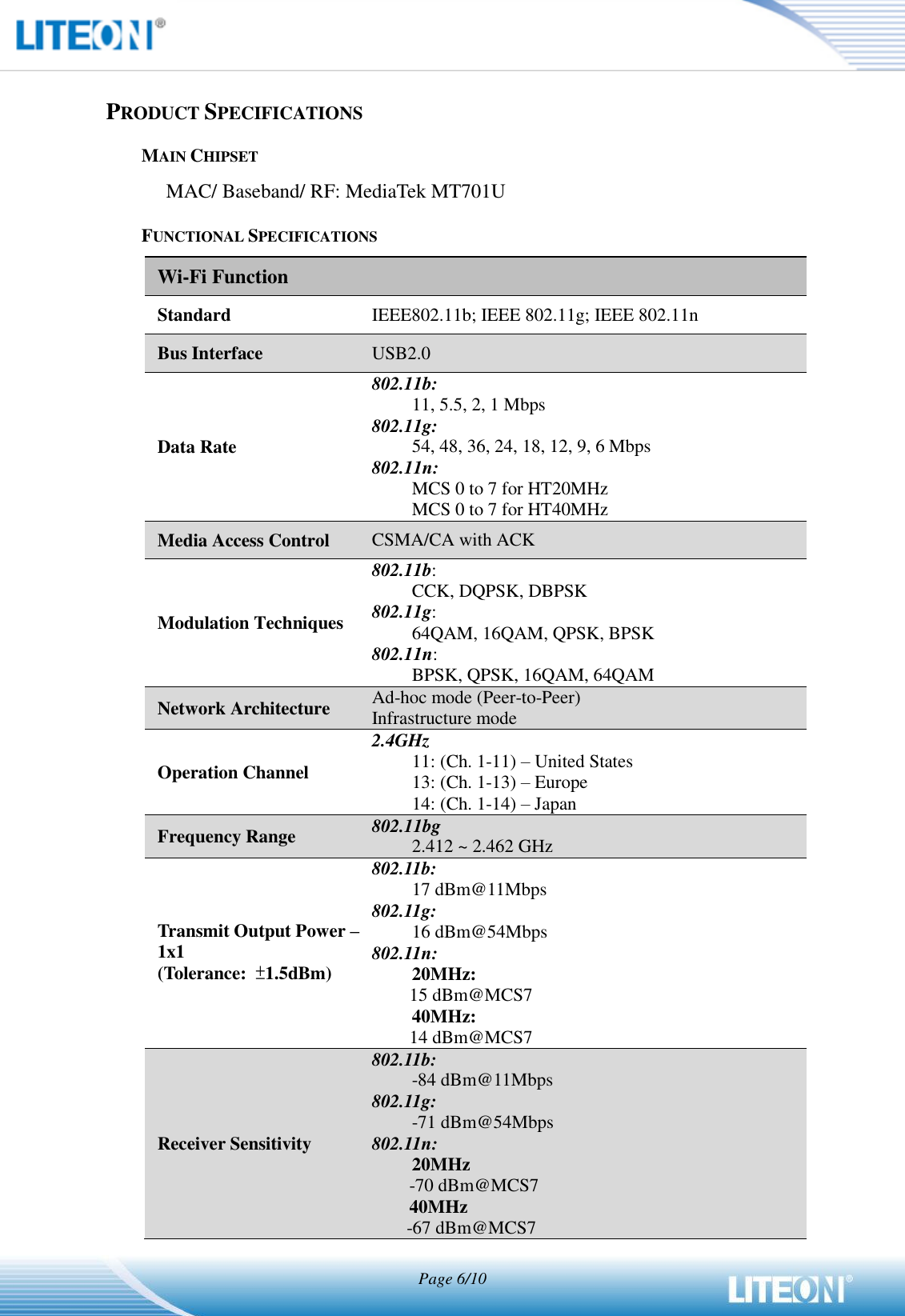   Page 6/10   PRODUCT SPECIFICATIONS MAIN CHIPSET MAC/ Baseband/ RF: MediaTek MT701U FUNCTIONAL SPECIFICATIONS Wi-Fi Function Standard IEEE802.11b; IEEE 802.11g; IEEE 802.11n Bus Interface USB2.0 Data Rate 802.11b: 11, 5.5, 2, 1 Mbps 802.11g: 54, 48, 36, 24, 18, 12, 9, 6 Mbps 802.11n: MCS 0 to 7 for HT20MHz MCS 0 to 7 for HT40MHz Media Access Control CSMA/CA with ACK Modulation Techniques 802.11b: CCK, DQPSK, DBPSK 802.11g: 64QAM, 16QAM, QPSK, BPSK 802.11n: BPSK, QPSK, 16QAM, 64QAM Network Architecture Ad-hoc mode (Peer-to-Peer) Infrastructure mode Operation Channel 2.4GHz 11: (Ch. 1-11) – United States 13: (Ch. 1-13) – Europe 14: (Ch. 1-14) – Japan Frequency Range 802.11bg 2.412 ~ 2.462 GHz Transmit Output Power – 1x1 (Tolerance:  ±1.5dBm) 802.11b: 17 dBm@11Mbps 802.11g: 16 dBm@54Mbps 802.11n:   20MHz:   15 dBm@MCS7 40MHz: 14 dBm@MCS7 Receiver Sensitivity 802.11b: -84 dBm@11Mbps 802.11g: -71 dBm@54Mbps 802.11n: 20MHz   -70 dBm@MCS7 40MHz -67 dBm@MCS7 