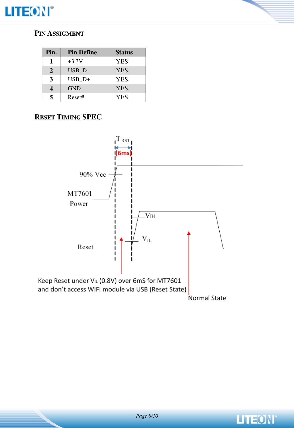   Page 8/10   PIN ASSIGMENT  Pin. Pin Define Status 1 +3.3V YES 2 USB_D- YES 3 USB_D+ YES 4 GND YES 5 Reset# YES  RESET TIMING SPEC   