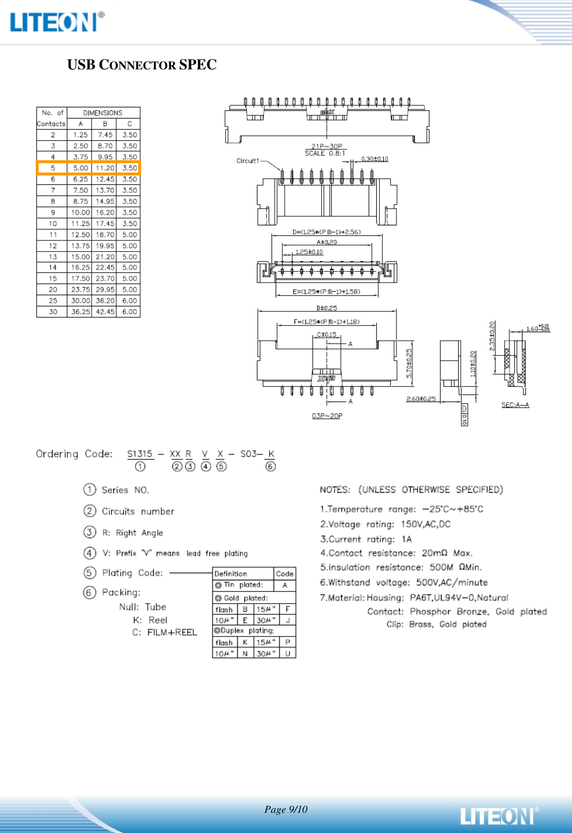   Page 9/10   USB CONNECTOR SPEC    