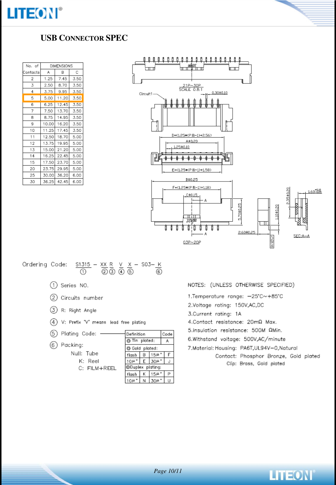   Page 10/11   USB CONNECTOR SPEC    
