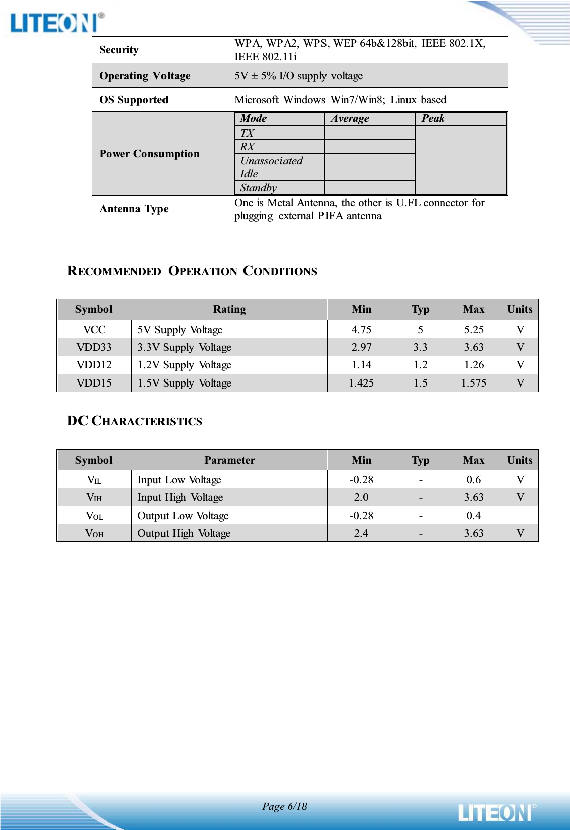 Page 6/1SecurityWPA, WPA2, WPS, WEP 64b&amp;128bit, IEEE 802.1X,IEEE 802.11iOperating Voltage5V ±5% I/O supply voltageOSSupportedMicrosoft Windows Win7/Win8; Linux basedPower ConsumptionModeAveragePeakTXRXUnassociated IdleStandbyAntenna TypeOne is Metal Antenna, the other is U.FL connector for plugging external PIFA antennaRECOMMENDED  OPERATION  CONDITIONSSymbolRatingMinTypMaxUnitsVCC5V Supply Voltage4.7555.25VVDD333.3V Supply  Voltage2.973.33.63VVDD121.2V Supply  Voltage1.141.21.26VVDD151.5V Supply  Voltage1.4251.51.575VDC CHARACTERISTICSSymbolParameterMinTypMaxUnitsVILInput Low Voltage-0.28-0.6VVIHInput High Voltage2.0-3.63VVOLOutput Low Voltage-0.28-0.4VOHOutput High Voltage2.4-3.63V