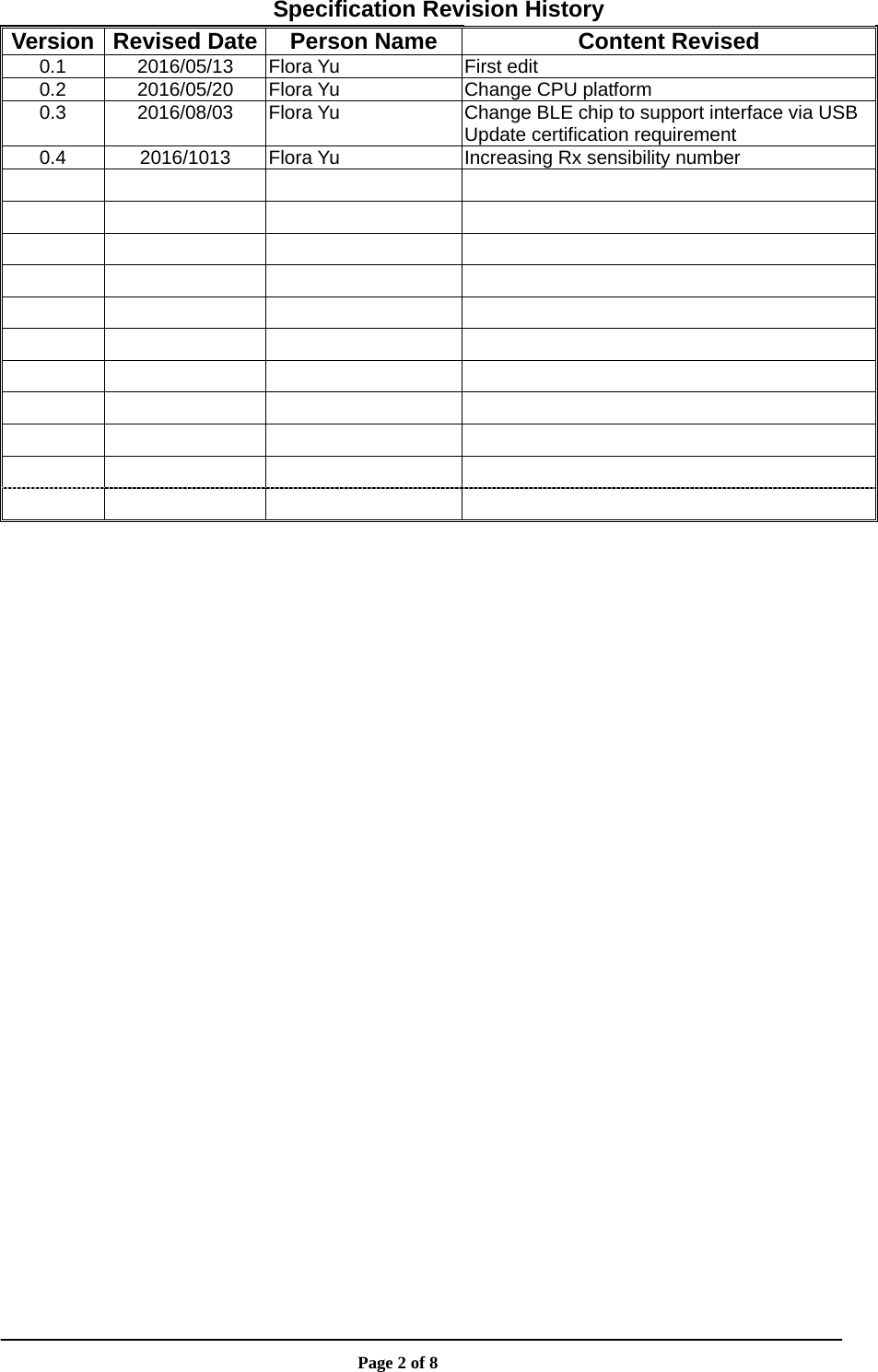                       Page 2 of 8 Specification Revision History Version  Revised Date  Person Name  Content Revised 0.1 2016/05/13 Flora Yu  First edit 0.2 2016/05/20 Flora Yu  Change CPU platform 0.3  2016/08/03  Flora Yu  Change BLE chip to support interface via USBUpdate certification requirement 0.4  2016/1013  Flora Yu  Increasing Rx sensibility number                                             