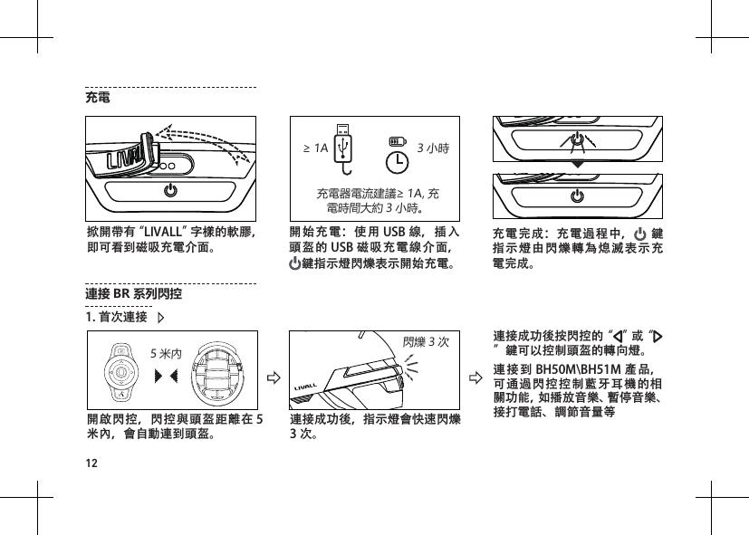 12開始充電：使用 USB 線，插入頭盔的 USB 磁吸充電線介面， 鍵指示燈閃爍表示開始充電。 掀開帶有&ldquo;LIVALL&rdquo;字樣的軟膠，即可看到磁吸充電介面。充電器電流建議&ge; 1A, 充電時間大約 3 小時。充電完成：充電過程中，  鍵指示燈由閃爍轉為熄滅表示充電完成。&ge; 1A 3 小時開啟閃控，閃控與頭盔距離在 5米內，會自動連到頭盔。連接成功後，指示燈會快速閃爍3 次。連接成功後按閃控的&ldquo; &rdquo;或&ldquo;&rdquo;鍵可以控制頭盔的轉向燈。連接到 BH50M\BH51M 產品，可通過閃控控制藍牙耳機的相關功能，如播放音樂、暫停音樂、接打電話、調節音量等連接 BR 系列閃控5 米內1. 首次連接閃爍3次充電