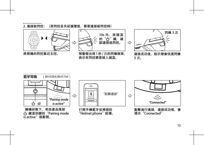 13Helmetphone&ldquo;點擊連接&rdquo;  關機狀態下，長按產品尾部     鍵直到聽到&ldquo;Pairing mode is active&rdquo;後鬆開。打開手機藍牙並掃描到&ldquo;Helmet phone&rdquo;設備。點擊進行連接，連接成功後，會提示&ldquo;Connected&rdquo;鍵藍牙耳機（BH50M/BH51M）&ldquo;Pairing mode is active&rdquo; &ldquo;Connected&rdquo;將開機的閃控靠近主控。 預警燈出現 1 秒 / 次的閃爍頻率，表示有閃控需要接入頭盔。10s 內，按 頭盔的&ldquo; &rdquo;鍵，確認連接該閃控。2. 連接新閃控：（原閃控丟失或損壞後，需要連接新閃控時）連接成功後，指示燈會快速閃爍3 次。閃爍3次