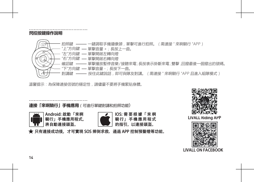14溫馨提示：為保障連接信號的穩定性，請儘量不要將手機緊貼身體。閃控按鍵操作說明拍照鍵&ldquo;上&rdquo;方向鍵&ldquo;左&rdquo;方向鍵&ldquo;下&rdquo;方向鍵對講鍵&ldquo;右&rdquo;方向鍵確認鍵一鍵調取手機攝像頭，單擊可進行拍照。（需連接 " 來啊騎行 "APP）單擊音量 +；長按上一曲。單擊開啟左轉向燈單擊開啟右轉向燈單擊播放暫停音樂 / 接聽來電；長按表示掛斷來電；雙擊，回撥最後一個撥出的號碼。單擊音量 -；長按下一曲。按住此鍵說話，即可與隊友對講。（需連接 " 來啊騎行 "APP 且進入組隊模式）連接「來啊騎行」手機應用（可進行單鍵對講和拍照功能）Android: 啟動「來啊騎行」手機應用程式，將自動連接頭盔。IOS:需要根據「來啊騎行」手機應用程式的指引，以連接頭盔。只有連接成功後，才可實現 SOS 摔倒求救、通過 APP 控制預警燈等功能。LIVALL Riding APPLIVALL ON FACEBOOK