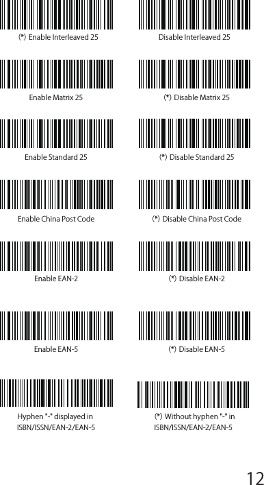 （*）Enable Interleaved 25 Disable Interleaved 25Enable Matrix 25 （*）Disable Matrix 25Enable Standard 25 （*）Disable Standard 25Enable China Post Code （*）Disable China Post CodeEnable EAN-2 （*）Disable EAN-2Enable EAN-5 （*）Disable EAN-5Hyphen &quot;-&quot; displayed in ISBN/ISSN/EAN-2/EAN-5（*）Without hyphen &quot;-&quot; in ISBN/ISSN/EAN-2/EAN-5Frequently Used Pref ix/Suﬀ ix BarcodesNote: 1)  More  pref ix/suﬀ ix  barcodes  are  available  at  www.inateck.com. Users can download them from the site. For any other questions, please send email to support@inateck.com. 2)  Scanning  result  will  come  with  pref ix/suﬀ ix  after  the  setting. Nevertheless, pref ix/suﬀ ix can  be hidden  or  recovered. To hide pref ix/suﬀ ix,  scan  Enter  Setup  barcode,  Hide  Pref ix/Suﬀ ix barcode, and then Exit with Save barcode. To recover pref ix/suﬀ ix, scan Enter Setup barcode, Recover Pref ix/Suﬀ ix barcode, and then Exit with Save barcode.Delete Character(s) on Output ResultInateck P6 can help users delete character(s) on output result, either beginning  characters  or  the  ending  ones.  0  to  9  digits  can  be deleted. As default setting, no character, or say 0 digit is deleted as output result. More details are as below.1. Scan Enter Setup Barcode2. Scan Delete Beginning Character(s) Barcode or Delete Ending Character(s) Barcode3. Scan the digit(s)barcode to be deleted.4.Scan Exit with Save Barcode to end the settingNote: Refer to the setting of delete 0 digit character if no character should be deleted.Inventory ModeUsers  may  use inventory  mode  to  keep  scanned  barcodes in the buﬀer  of  Inateck  P6,  and  upload  them  to  computer  in  batches. Under  inventory  mode  users  are  not  restricted  to  the  time  and location when upload data. Of course, history data can be cleared in buﬀer. More details about inventory mode are as below.1. Scan the barcode to enter Inventory Mode2. Scan the barcode to return to Common Mode3. Scan the barcode to clear data in buﬀer (for Inventory Mode only).4. Scan the barcode to upload data from buﬀer (for Inventory Mode only)5. Scan the barcode to upload the number of scanned barcodes (for Inventory Mode only)Note:1)  To  use  inventory  mode,  users  just  need  scan  Enter  Inventory Mode barcode; and do not have to scan Enter Setup barcode before that.2) To end inventory mode, users just need scan Return to Common Mode barcode.Function Setup Barcodes12345678 9 10 1112 13 14 1516 17 18 1920 21 22 2324 25 26 2728 29 30 31