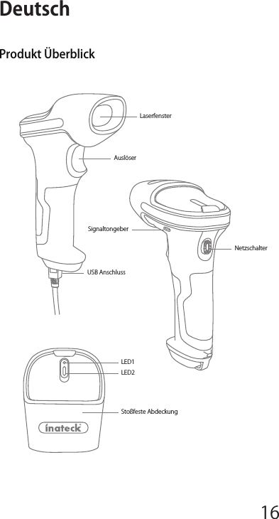 Stoßfeste AbdeckungLaserfensterNetzschalterLED1LED2AuslöserSignaltongeberUSB AnschlussProdukt ÜberblickVerwendung des Inateck P6SchnellstartBemerkung:1)  Inateck  P6  wird  in  den  „Schlaf-Modus  versetzt  ,  wenn  über  3 Minuten  keine  Aktion  ausgeführt  wurde.  Drücken  Sie  kurz  den Auslöser um den Barcode Scanner wieder aufzuwecken. 2)  Wenn  die  Entfernung  zwischen  dem  Inateck  P6  und  seinem Adapter  die  eﬀektive  Reichweite  übersteigt,  werden  die eingescannten  Daten  im  Zwischenspeicher  des  Inateck  P6 behalten. Ein zweimaliges kurzes Drücken des Auslösers kann die Daten aus dem Zwischenspeicher hochladen.Drahtlos-Modus:1.  Stecken  Sie  den  2.4G  Adapter  an  den  USB-Anschluss  Ihres Computers. DiInstallation ist abgeschlossen, wenn die blaue LED an dem Adapter einmal blinkt.2. Schalten Sie den Inateck P6 ein, indem Sie den Netzschalter von „Aus  auf  „An  umschalten.  Drücken  Sie  kurz  den  Auslöser, um roten Laserstrahl auszustrahlen und Barcodes zu scannen.3. Öﬀnen Sie eine Datei auf ihrem Computer und bewegen Sie den Cursor  zu  der  Stelle,  wo  die  Barcode-Information  eingefügt werden  soll.  Die  Scan-Informationen  können  dann  auf  ihrem Computer angezeigt werden.Deutsch  USB verkabelter Modus:1. Verbinden Sie Inateck P6 per USB-Kabel mit ihrem Computer. 2. Schalten Sie Inateck P6 ein, indem Sie zwischen „Aus und „An umschalten und drücken Sie kurz den Auslöser. Inateck P6 wird kontinuierlich piepen. Das Piepen hört auf, wenn die Verbindung erfolgreich war. 3. Öﬀnen Sie eine Datei auf ihrem Computer und bewegen Sie den Cursor  zu  der  Stelle,  wo  die  Barcode-Information  eingefügt werden  soll.  Die  Scan-Informationen  können  dann  auf  ihrem Computer angezeigt werden.Einstellung der Funktionen(Bemerkung: Der mit * markierte Barcode bedeutet die Standardein-stellung des Inateck P6.)Die  Benutzer  müssen  die  Einrichtungs-Barcodes  einlesen,  um  die Standardeinstellung des Inateck P6 Barcode Scanners zu verändern.Statusanzeige Piep-Töne AnzeigeLED AnzeigeHäuﬁg verwendete Barcodes Einstellung der Tastatur-Sprache1. Lesen Sie den Beginn der Einrichtung -Barcode ein2. Wählen Sie den ihrer Tastatur entsprechenden Sprach-Barcode aus und scannen Sie diesen ein:3.  Lesen  Sie  den  Speichern  und  Beenden-Barcode  ein,  um  die Sprach-Einstellungen zu beenden.Bemerkung: Die  Sprache der  Tastatur des  Inateck  P6  sollte  mit der  des  Computers  übereinstimmen,  ansonsten  könnte  eine Fehlermeldung auftreten.Präﬁx- und Suﬃx- EinrichtungBenutzer können Präﬁx/ Suﬃx zu ihren Scan-Resultaten hinzufügen. Die  Präﬁx/Suﬃx  können  1  bis  8  Ziﬀern  haben.  Weitere  Details folgen unten.1. Lesen Sie den Beginn der Einrichtung -Barcode ein2. Scannen Sie denPräﬁxkonﬁguration oder Suﬃxkonﬁguration -Barcode3. Scannen Sie den Ziﬀern- Barcode (8 Ziﬀern maximal)Zum Beispiel: wenn „H# der Präﬁx/Suﬃx ist, der zu dem Scan-Re-sultat  hinzugefügt  werden  soll,  scannen  Sie  den  untenstehen-den Ziﬀern- Barcode von „H und „# 4.  Lesen  Sie  den  Speichern  und  Beenden-  Barcode  ein,  um  die Einrichtung zu beenden.12345678 9 10 1112 13 14 1516 17 18 1920 21 22 2324 25 26 2728 29 30 31
