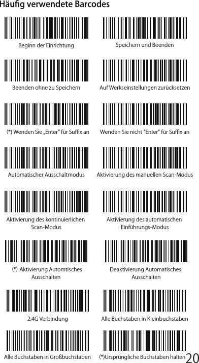 Verwendung des Inateck P6SchnellstartBemerkung:1)  Inateck  P6  wird  in  den  „Schlaf-Modus  versetzt  ,  wenn  über  3 Minuten  keine  Aktion  ausgeführt  wurde.  Drücken  Sie  kurz  den Auslöser um den Barcode Scanner wieder aufzuwecken. 2)  Wenn  die  Entfernung  zwischen  dem  Inateck  P6  und  seinem Adapter  die  eﬀektive  Reichweite  übersteigt,  werden  die eingescannten  Daten  im  Zwischenspeicher  des  Inateck  P6 behalten. Ein zweimaliges kurzes Drücken des Auslösers kann die Daten aus dem Zwischenspeicher hochladen.Drahtlos-Modus:1.  Stecken  Sie  den  2.4G  Adapter  an  den  USB-Anschluss  Ihres Computers. DiInstallation ist abgeschlossen, wenn die blaue LED an dem Adapter einmal blinkt.2. Schalten Sie den Inateck P6 ein, indem Sie den Netzschalter von „Aus  auf  „An  umschalten.  Drücken  Sie  kurz  den  Auslöser, um roten Laserstrahl auszustrahlen und Barcodes zu scannen.3. Öﬀnen Sie eine Datei auf ihrem Computer und bewegen Sie den Cursor  zu  der  Stelle,  wo  die  Barcode-Information  eingefügt werden  soll.  Die  Scan-Informationen  können  dann  auf  ihrem Computer angezeigt werden.USB verkabelter Modus:1. Verbinden Sie Inateck P6 per USB-Kabel mit ihrem Computer. 2. Schalten Sie Inateck P6 ein, indem Sie zwischen „Aus und „An umschalten und drücken Sie kurz den Auslöser. Inateck P6 wird kontinuierlich piepen. Das Piepen hört auf, wenn die Verbindung erfolgreich war. 3. Öﬀnen Sie eine Datei auf ihrem Computer und bewegen Sie den Cursor  zu  der  Stelle,  wo  die  Barcode-Information  eingefügt werden  soll.  Die  Scan-Informationen  können  dann  auf  ihrem Computer angezeigt werden.Einstellung der Funktionen(Bemerkung: Der mit * markierte Barcode bedeutet die Standardein-stellung des Inateck P6.)Die  Benutzer  müssen  die  Einrichtungs-Barcodes  einlesen,  um  die Standardeinstellung des Inateck P6 Barcode Scanners zu verändern.Statusanzeige Piep-Töne AnzeigeLED AnzeigeHäuﬁg verwendete Barcodes Einstellung der Tastatur-Sprache1. Lesen Sie den Beginn der Einrichtung -Barcode ein2. Wählen Sie den ihrer Tastatur entsprechenden Sprach-Barcode aus und scannen Sie diesen ein:3.  Lesen  Sie  den  Speichern  und  Beenden-Barcode  ein,  um  die Sprach-Einstellungen zu beenden.Bemerkung: Die  Sprache der  Tastatur des  Inateck  P6  sollte  mit der  des  Computers  übereinstimmen,  ansonsten  könnte  eine Fehlermeldung auftreten.Beginn der Einrichtung Speichern und BeendenBeenden ohne zu Speichern Auf Werkseinstellungen zurücksetzen（*) Wenden Sie „Enter für Suﬃx anAutomatischer AusschaltmodusAktivierung des kontinuierlichen Scan-ModusWenden Sie nicht Enter für Suﬃx anAktivierung des manuellen Scan-ModusAktivierung des automatischen Einführungs-Modus（*）Aktivierung Automtisches Ausschalten2.4G VerbindungDeaktivierung Automatisches AusschaltenAlle Buchstaben in KleinbuchstabenAlle Buchstaben in Großbuchstaben （*)Ursprüngliche Buchstaben haltenPräﬁx- und Suﬃx- EinrichtungBenutzer können Präﬁx/ Suﬃx zu ihren Scan-Resultaten hinzufügen. Die  Präﬁx/Suﬃx  können  1  bis  8  Ziﬀern  haben.  Weitere  Details folgen unten.1. Lesen Sie den Beginn der Einrichtung -Barcode ein2. Scannen Sie denPräﬁxkonﬁguration oder Suﬃxkonﬁguration -Barcode3. Scannen Sie den Ziﬀern- Barcode (8 Ziﬀern maximal)Zum Beispiel: wenn „H# der Präﬁx/Suﬃx ist, der zu dem Scan-Re-sultat  hinzugefügt  werden  soll,  scannen  Sie  den  untenstehen-den Ziﬀern- Barcode von „H und „# 4.  Lesen  Sie  den  Speichern  und  Beenden-  Barcode  ein,  um  die Einrichtung zu beenden.12345678 9 10 1112 13 14 1516 17 18 1920 21 22 2324 25 26 2728 29 30 31