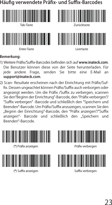 Verwendung des Inateck P6SchnellstartBemerkung:1)  Inateck  P6  wird  in  den  „Schlaf-Modus  versetzt  ,  wenn  über  3 Minuten  keine  Aktion  ausgeführt  wurde.  Drücken  Sie  kurz  den Auslöser um den Barcode Scanner wieder aufzuwecken. 2)  Wenn  die  Entfernung  zwischen  dem  Inateck  P6  und  seinem Adapter  die  eﬀektive  Reichweite  übersteigt,  werden  die eingescannten  Daten  im  Zwischenspeicher  des  Inateck  P6 behalten. Ein zweimaliges kurzes Drücken des Auslösers kann die Daten aus dem Zwischenspeicher hochladen.Drahtlos-Modus:1.  Stecken  Sie  den  2.4G  Adapter  an  den  USB-Anschluss  Ihres Computers. DiInstallation ist abgeschlossen, wenn die blaue LED an dem Adapter einmal blinkt.2. Schalten Sie den Inateck P6 ein, indem Sie den Netzschalter von „Aus  auf  „An  umschalten.  Drücken  Sie  kurz  den  Auslöser, um roten Laserstrahl auszustrahlen und Barcodes zu scannen.3. Öﬀnen Sie eine Datei auf ihrem Computer und bewegen Sie den Cursor  zu  der  Stelle,  wo  die  Barcode-Information  eingefügt werden  soll.  Die  Scan-Informationen  können  dann  auf  ihrem Computer angezeigt werden.USB verkabelter Modus:1. Verbinden Sie Inateck P6 per USB-Kabel mit ihrem Computer. 2. Schalten Sie Inateck P6 ein, indem Sie zwischen „Aus und „An umschalten und drücken Sie kurz den Auslöser. Inateck P6 wird kontinuierlich piepen. Das Piepen hört auf, wenn die Verbindung erfolgreich war. 3. Öﬀnen Sie eine Datei auf ihrem Computer und bewegen Sie den Cursor  zu  der  Stelle,  wo  die  Barcode-Information  eingefügt werden  soll.  Die  Scan-Informationen  können  dann  auf  ihrem Computer angezeigt werden.Einstellung der Funktionen(Bemerkung: Der mit * markierte Barcode bedeutet die Standardein-stellung des Inateck P6.)Die  Benutzer  müssen  die  Einrichtungs-Barcodes  einlesen,  um  die Standardeinstellung des Inateck P6 Barcode Scanners zu verändern.Statusanzeige Piep-Töne AnzeigeLED AnzeigeHäuﬁg verwendete Barcodes Einstellung der Tastatur-Sprache1. Lesen Sie den Beginn der Einrichtung -Barcode ein2. Wählen Sie den ihrer Tastatur entsprechenden Sprach-Barcode aus und scannen Sie diesen ein:3.  Lesen  Sie  den  Speichern  und  Beenden-Barcode  ein,  um  die Sprach-Einstellungen zu beenden.Bemerkung: Die  Sprache der  Tastatur des  Inateck  P6  sollte  mit der  des  Computers  übereinstimmen,  ansonsten  könnte  eine Fehlermeldung auftreten.Präﬁx- und Suﬃx- EinrichtungBenutzer können Präﬁx/ Suﬃx zu ihren Scan-Resultaten hinzufügen. Die  Präﬁx/Suﬃx  können  1  bis  8  Ziﬀern  haben.  Weitere  Details folgen unten.1. Lesen Sie den Beginn der Einrichtung -Barcode ein2. Scannen Sie denPräﬁxkonﬁguration oder Suﬃxkonﬁguration -Barcode3. Scannen Sie den Ziﬀern- Barcode (8 Ziﬀern maximal)Zum Beispiel: wenn „H# der Präﬁx/Suﬃx ist, der zu dem Scan-Re-sultat  hinzugefügt  werden  soll,  scannen  Sie  den  untenstehen-den Ziﬀern- Barcode von „H und „# 4.  Lesen  Sie  den  Speichern  und  Beenden-  Barcode  ein,  um  die Einrichtung zu beenden.Tab-Taste ZurücktasteEnter-Taste Leertaste(*) Präﬁx anzeigen Präﬁx verbergen(*) Suﬃx anzeigen Suﬃx verbergenHäuﬁg verwendete Präﬁx- und Suﬃx-BarcodesBemerkung: 1) Weitere Präﬁx/Suﬃx-Barcodes beﬁnden sich auf www.inateck.com. Die  Benutzer  können  diese  von  der  Seite  herunterladen.  Für jede  andere  Frage,  senden  Sie  bitte  eine  E-Mail  an support@inateck.com.2) Scan- Resultate erscheinen nach der Einrichtung mit Präﬁx/Suf-ﬁx. Dessen ungeachtet können Präﬁx/Suﬃx auch verborgen oder angezeigt werden. Um die Präﬁx /Suﬃx zu verbergen, scannen Sie denBeginn der Einrichtung-Barcode, den Präﬁx verbergen/ Suﬃx verbergen -Barcode und schließlich den Speichern und Beenden-Barcode. Um Präﬁx/Suﬃx anzuzeigen, scannen Sie den „Beginn  der  Einrichtung-Barcode,  den  Präﬁx  anzeigen/Suﬃx anzeigen-  Barcode  und  schließlich  den  „Speichern  und Beenden-Barcode.Löschen  von  Ziﬀern  auf  dem  ausgegebenen ResultatenInateck  P6  kann  Ihnen  helfen,  Ziﬀern  von  den  ausgegebenen Resultaten zu löschen, entweder die Anfangs- oder die Endziﬀern. 0 bis 9 Ziﬀern können gelöscht werden.  In  der  Standardeinstellung wird  keine  Ziﬀer  (bzw.  0  Ziﬀern)  auf  dem  ausgegeben  Resultats gelöscht. Weitere Details ﬁnden Sie unten.1. Lesen Sie den Beginn der Einrichtung -Barcode ein2. Lesen Sie den Löschen von Anfangsziﬀern oder Löschen von  Endziﬀern-Barcode ein3. Scannen Sie den Ziﬀern -Barcode der gewünschten Anzahl ein4.  Lesen  Sie  den  Speichern  und  Beenden-  Barcode  ein,  um  die Einrichtung zu beendenBemerkung: Verwenden Sie den „0-Barcode, wenn keine Ziﬀer gelöscht werden soll12345678 9 10 1112 13 14 1516 17 18 1920 21 22 2324 25 26 2728 29 30 31