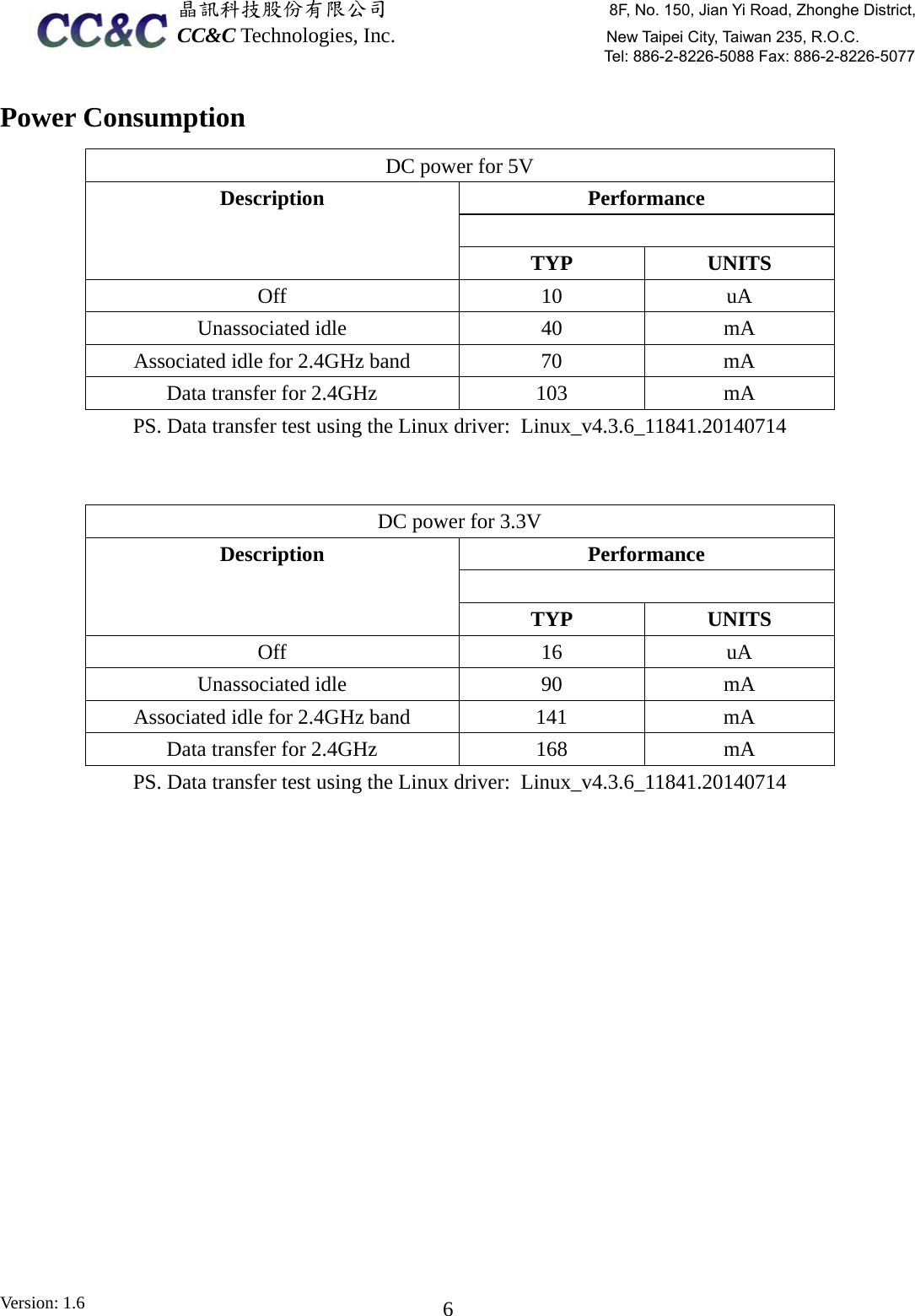  晶訊科技股份有限公司                     8F, No. 150, Jian Yi Road, Zhonghe District,CC&amp;C Technologies, Inc.                    New Taipei City, Taiwan 235, R.O.C. Tel: 886-2-8226-5088 Fax: 886-2-8226-5077 Version: 1.6    6Power Consumption DC power for 5V Performance  Description TYP UNITS Off 10 uA Unassociated idle  40  mA Associated idle for 2.4GHz band  70  mA Data transfer for 2.4GHz  103  mA PS. Data transfer test using the Linux driver: Linux_v4.3.6_11841.20140714   DC power for 3.3V Performance  Description TYP UNITS Off 16 uA Unassociated idle  90  mA Associated idle for 2.4GHz band  141  mA Data transfer for 2.4GHz  168  mA PS. Data transfer test using the Linux driver: Linux_v4.3.6_11841.20140714  