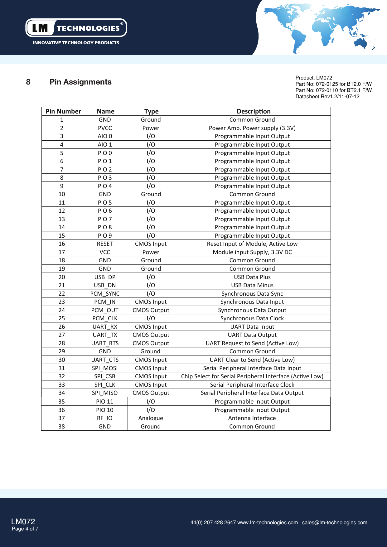 LM072Page 4 of 78  Pin Assignments +44(0) 207 428 2647 www.lm-technologies.com | sales@lm-technologies.com Product: LM072Part No: 072-0125 for BT2.0 F/WPart No: 072-0110 for BT2.1 F/WDatasheet Rev1.2/11-07-12Pin NumberNameTypeDescripon1 GND Ground Common Ground2 PVCC Power Power Amp. Power supply (3.3V)3AIO 0I/OProgrammable Input Output4AIO 1I/OProgrammable Input Output5 PIO 0 I/O Programmable Input Output6 PIO 1 I/O Programmable Input Output7PIO 2I/OProgrammable Input Output8 PIO 3 I/O Programmable Input Output9PIO 4I/OProgrammable Input Output10 GND Ground Common Ground11PIO 5I/OProgrammable Input Output12 PIO 6 I/O Programmable Input Output13PIO 7 I/OProgrammable Input Output14 PIO 8  I/O Programmable Input Output15PIO 9 I/OProgrammable Input Output16 RESET CMOS Input Reset Input of Module, Acve Low17 VCC Power Module input Supply, 3.3V DC18 GND Ground Common Ground19GNDGroundCommon Ground20 USB_DP I/O USB Data Plus21 USB_DNI/O USB Data Minus22 PCM_SYNC I/O Synchronous Data Sync23PCM_INCMOS InputSynchronous Data Input 24 PCM_OUT CMOS Output Synchronous Data Output25 PCM_CLKI/O Synchronous Data Clock 26UART_RXCMOS InputUART Data Input27 UART_TXCMOS Output UART Data Output28 UART_RTS CMOS Output UART Request to Send (Acve Low)29 GND Ground Common Ground30UART_CTSCMOS InputUART Clear to Send (Acve Low)31 SPI_MOSI CMOS Input Serial Peripheral Interface Data Input32 SPI_CSB CMOS Input Chip Select for Serial Peripheral Interface (Acve Low)33 SPI_CLKCMOS Input Serial Peripheral Interface Clock34SPI_MISOCMOS OutputSerial Peripheral Interface Data Output 35 PIO 11 I/O Programmable Input Output36PIO 10I/OProgrammable Input Output37RF_IOAnalogueAntenna Interface38 GND Ground Common Ground