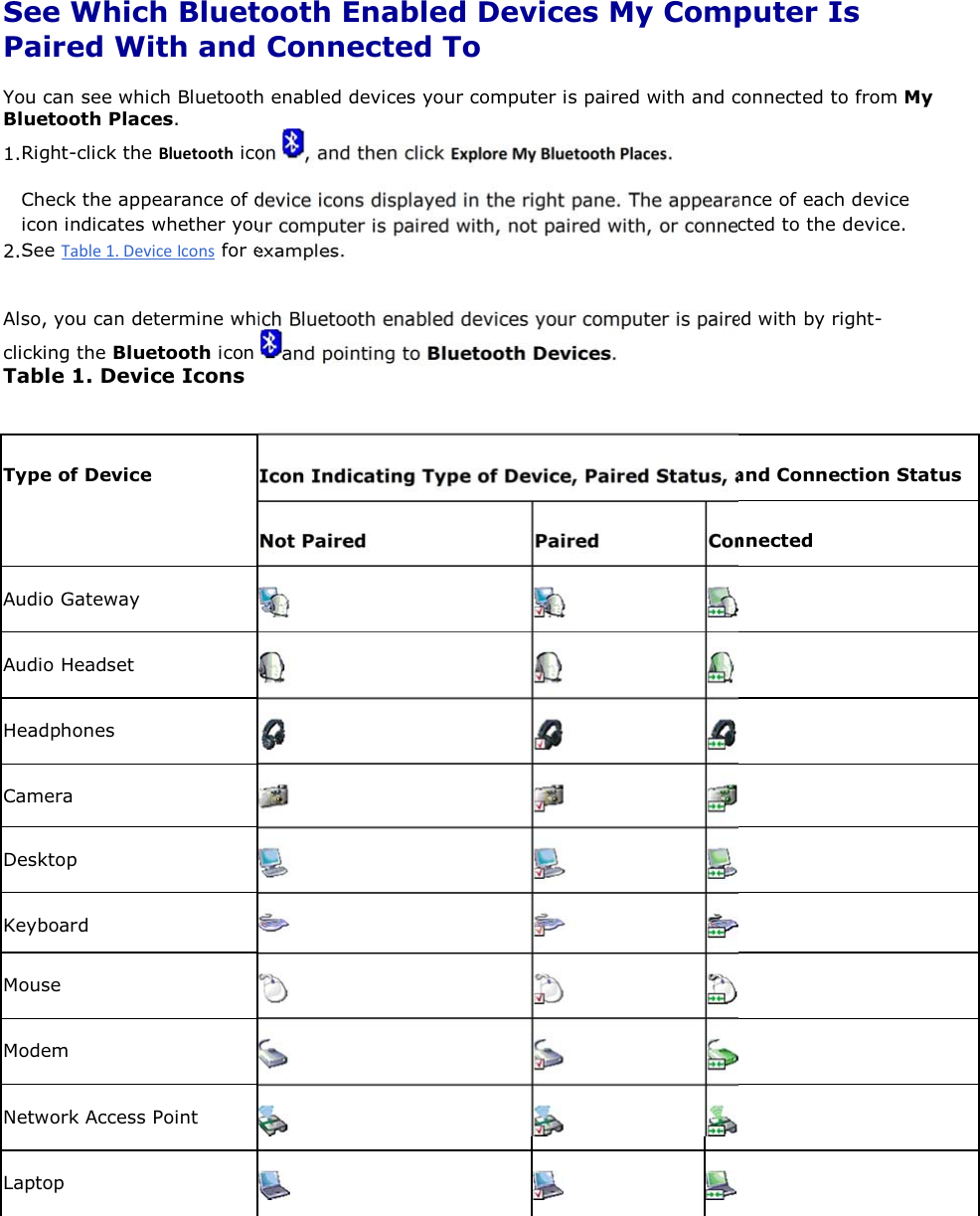  See Which Bluetooth Enabled Devices My Computer Is Paired With and Connected To You can see which Bluetooth enabled devices your computer is paired with and connected to from My Bluetooth Places.  1.Right-click the ůƵĞƚŽŽƚŚ icon  , and then click ǆƉůŽƌĞDǇůƵĞƚŽŽƚŚWůĂĐĞƐ. 2.Check the appearance of device icons displayed in the right pane. The appearance of each device icon indicates whether your computer is paired with, not paired with, or connected to the device. See  for examples. Also, you can determine which Bluetooth enabled devices your computer is paired with by right-clicking the Bluetooth icon  and pointing to Bluetooth Devices.  Table 1. Device Icons   Type of Device  Icon Indicating Type of Device, Paired Status, and Connection Status Not Paired  Paired  Connected Audio Gateway      Audio Headset      Headphones      Camera     Desktop      Keyboard     Mouse      Modem      Network Access Point      Laptop      