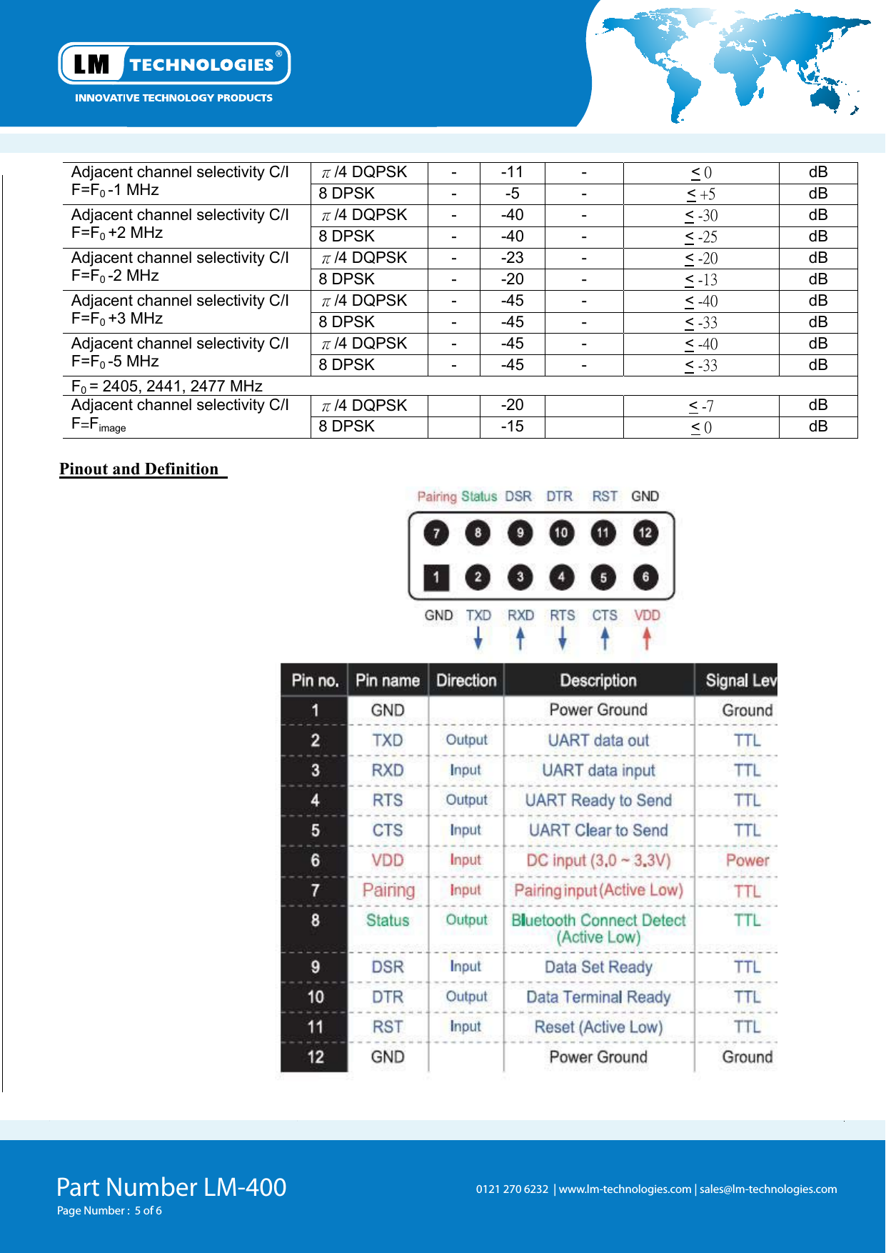 Part Number LM-400  Page Number :  5 of 60121 270 6232  | www.lm-technologies.com | sales@lm-technologies.com π/4 DQPSK -  -11  -  &lt; 0 dB Adjacent channel selectivity C/I F=F0-1 MHz  8 DPSK  -  -5  -  &lt; +5dB π/4 DQPSK -  -40  -  &lt; -30 dB Adjacent channel selectivity C/I F=F0+2 MHz  8 DPSK  -  -40  -  &lt; -25 dB π/4 DQPSK -  -23  -  &lt; -20 dB Adjacent channel selectivity C/I F=F0-2 MHz  8 DPSK  -  -20  -  &lt; -13 dB π/4 DQPSK -  -45  -  &lt; -40 dB Adjacent channel selectivity C/I F=F0+3 MHz  8 DPSK  -  -45  -  &lt; -33 dB π/4 DQPSK -  -45  -  &lt; -40 dB Adjacent channel selectivity C/I F=F0-5 MHz  8 DPSK  -  -45  -  &lt; -33 dB F0= 2405, 2441, 2477 MHz π/4 DQPSK  -20    &lt; -7 dB Adjacent channel selectivity C/I F=Fimage8 DPSK    -15    &lt; 0 dB Pinout and Definition 