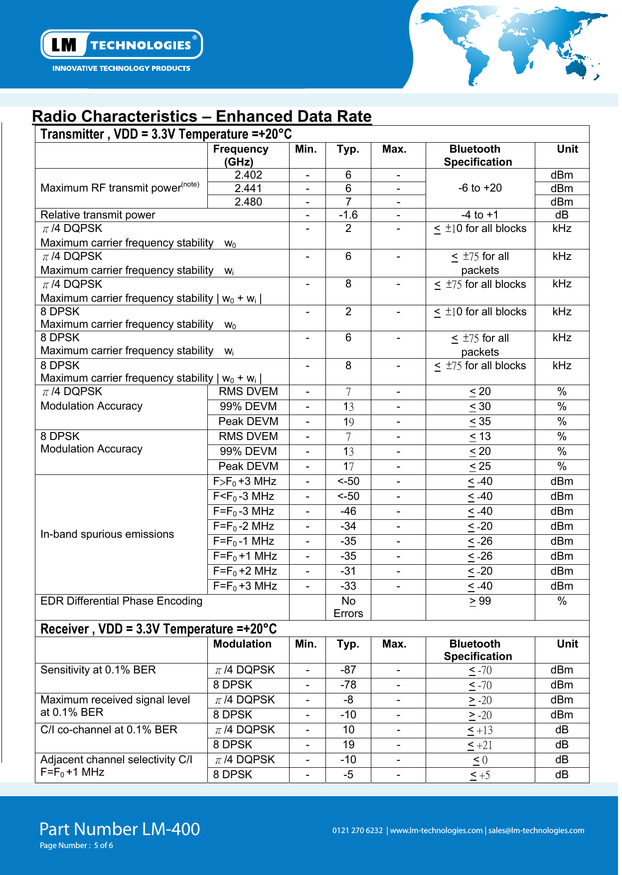 Part Number LM-400  Page Number :  5 of 60121 270 6232  | www.lm-technologies.com | sales@lm-technologies.com Radio Characteristics – Enhanced Data RateTransmitter , VDD = 3.3V Temperature =+20°C ycneuqerF (GHz) Min. Typ.  Max.  Bluetooth Specification Unit  mBd - 6 - 204.2 mBd - 6 - 144.2Maximum RF transmit power(note)2.480  -  7  - -6 to +20 dBm  Bd 1+ ot 4- - 6.1- - rewop timsnart evitaleRπ/4 DQPSK Maximum carrier frequency stability  w0-  2  -  &lt;  ±10 for all blocks kHz π/4 DQPSK Maximum carrier frequency stability  wi-  6  -  &lt;  ±75 for all packets kHz π/4 DQPSK Maximum carrier frequency stability | w0 + wi | -  8  -  &lt;  ±75 for all blocks kHz 8 DPSK Maximum carrier frequency stability  w0-  2  -  &lt;  ±10 for all blocks kHz 8 DPSK Maximum carrier frequency stability  wi-  6  -  &lt;  ±75 for all packets kHz 8 DPSK Maximum carrier frequency stability | w0 + wi | -  8  -  &lt;  ±75 for all blocks kHz RMS DVEM  -  7-  &lt; 20  % 99% DEVM  -  13-  &lt; 30  % π/4 DQPSK Modulation Accuracy Peak DEVM  -  19-  &lt; 35  % RMS DVEM  -  7-  &lt; 13  % 99% DEVM  -  13-  &lt; 20  % 8 DPSK Modulation Accuracy Peak DEVM  -  17-  &lt; 25  % F&gt;F0+3 MHz  -  &lt;-50  -  &lt; -40  dBm F&lt;F0-3 MHz  -  &lt;-50  -  &lt; -40  dBm F=F0-3 MHz  -  -46  -  &lt; -40  dBm F=F0-2 MHz  -  -34  -  &lt; -20  dBm F=F0-1 MHz  -  -35  -  &lt; -26  dBm F=F0+1 MHz  -  -35  -  &lt; -26  dBm F=F0+2 MHz  -  -31  -  &lt; -20  dBm In-band spurious emissions F=F0+3 MHz  -  -33  -  &lt; -40  dBm EDR Differential Phase Encoding    No Errors  &gt; 99  % Receiver , VDD = 3.3V Temperature =+20°C htooteulB .xaM .pyT.niM noitaludoM Specification Unit π/4 DQPSK -  -87  -  &lt; -70 dBm Sensitivity at 0.1% BER 8 DPSK  -  -78  -  &lt; -70 dBm π/4 DQPSK -  -8  -  &gt; -20 dBm Maximum received signal level at 0.1% BER  8 DPSK  -  -10  -  &gt; -20 dBm π/4 DQPSK -  10  -  &lt; +13 dB C/I co-channel at 0.1% BER 8 DPSK  -  19  -  &lt; +21 dB π/4 DQPSK -  -10  -  &lt; 0 dB Adjacent channel selectivity C/I F=F0+1 MHz  8 DPSK  -  -5  -  &lt; +5dB 