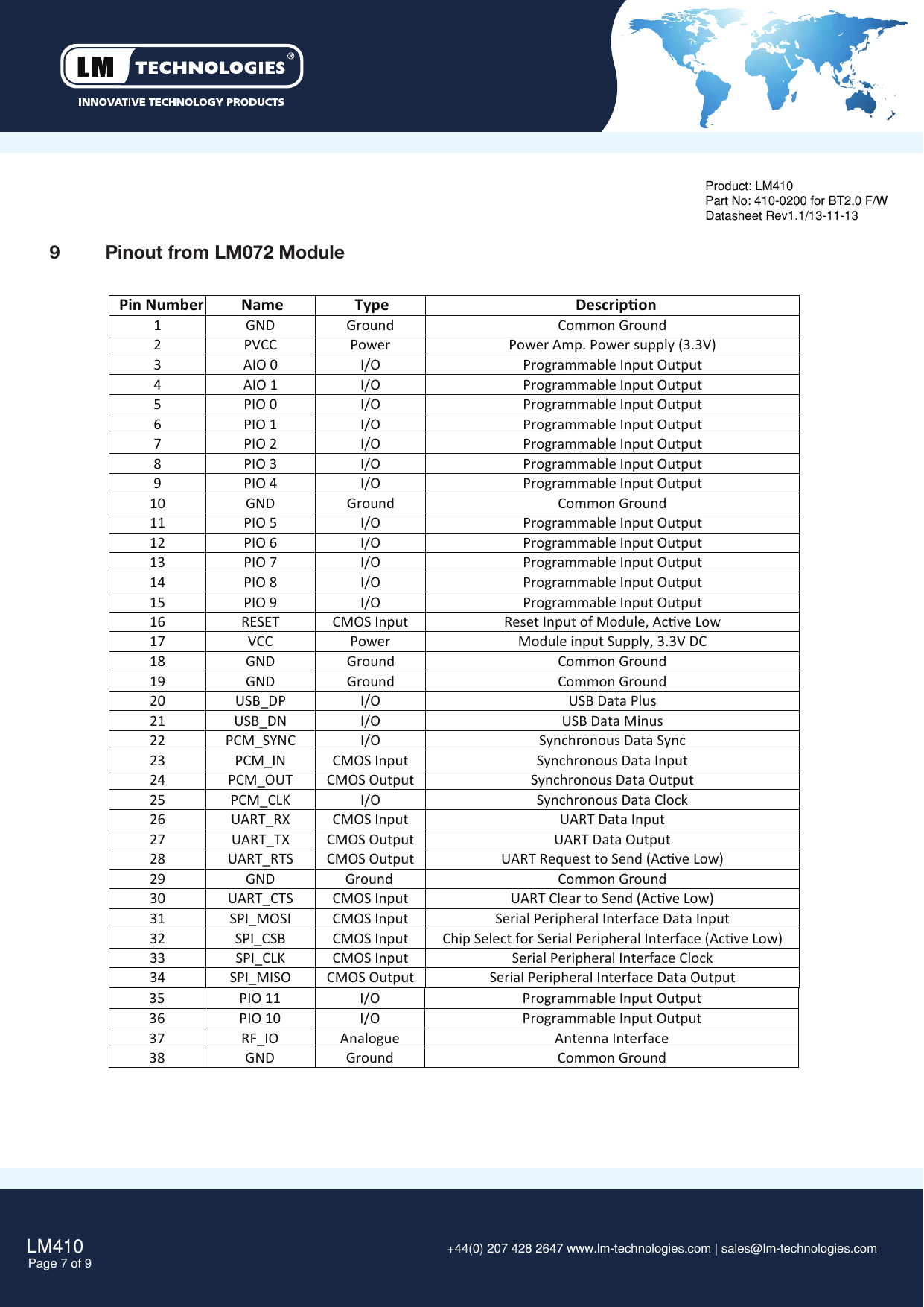 LM410Page 7 of 9 +44(0) 207 428 2647 www.lm-technologies.com | sales@lm-technologies.com Product: LM410Part No: 410-0200 for BT2.0 F/WDatasheet Rev1.1/13-11-139  Pinout from LM072 Module Pin NumberNameTypeDescripon1 GND Ground Common Ground2 PVCC Power Power Amp. Power supply (3.3V)3AIO 0 I/O Programmable Input Output4AIO 1I/OProgrammable Input Output5PIO 0 I/O Programmable Input Output6PIO 1 I/O Programmable Input Output7PIO 2 I/O Programmable Input Output8PIO 3I/OProgrammable Input Output9 PIO 4 I/O Programmable Input Output10GNDGroundCommon Ground11 PIO 5 I/O Programmable Input Output12PIO 6I/OProgrammable Input Output13PIO 7  I/O Programmable Input Output14PIO 8 I/OProgrammable Input Output15PIO 9 I/OProgrammable Input Output16RESETCMOS InputReset Input of Module, Acve Low17 VCC Power Module input Supply, 3.3V DC18GND Ground Common Ground19GNDGroundCommon Ground20USB_DPI/OUSB Data Plus21 USB_DN I/O USB Data Minus22 PCM_SYNC I/O Synchronous Data Sync23PCM_INCMOS InputSynchronous Data Input 24PCM_OUTCMOS OutputSynchronous Data Output25PCM_CLKI/OSynchronous Data Clock 26 UART_RX CMOS Input UART Data Input27UART_TXCMOS OutputUART Data Output28 UART_RTS CMOS Output UART Request to Send (Acve Low)29GNDGroundCommon Ground30UART_CTS CMOS Input UART Clear to Send (Acve Low)31SPI_MOSICMOS InputSerial Peripheral Interface Data Input32 SPI_CSB CMOS Input Chip Select for Serial Peripheral Interface (Acve Low)33SPI_CLKCMOS InputSerial Peripheral Interface Clock34SPI_MISOCMOS OutputSerial Peripheral Interface Data Output 35 PIO 11 I/O Programmable Input Output36 PIO 10 I/O Programmable Input Output37RF_IOAnalogueAntenna Interface38 GND Ground Common Ground