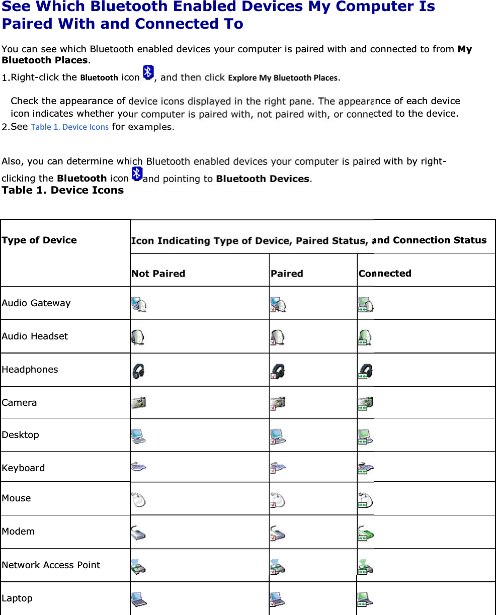  See Which Bluetooth Enabled Devices My Computer Is Paired With and Connected To You can see which Bluetooth enabled devices your computer is paired with and connected to from My Bluetooth Places.  1.Right-click the ůƵĞƚŽŽƚŚ icon  , and then click ǆƉůŽƌĞDǇůƵĞƚŽŽƚŚWůĂĐĞƐ. 2.Check the appearance of device icons displayed in the right pane. The appearance of each device icon indicates whether your computer is paired with, not paired with, or connected to the device. See  for examples. Also, you can determine which Bluetooth enabled devices your computer is paired with by right-clicking the Bluetooth icon  and pointing to Bluetooth Devices.  Table 1. Device Icons   Type of Device  Icon Indicating Type of Device, Paired Status, and Connection Status Not Paired  Paired  Connected Audio Gateway      Audio Headset      Headphones      Camera     Desktop      Keyboard     Mouse      Modem      Network Access Point      Laptop      