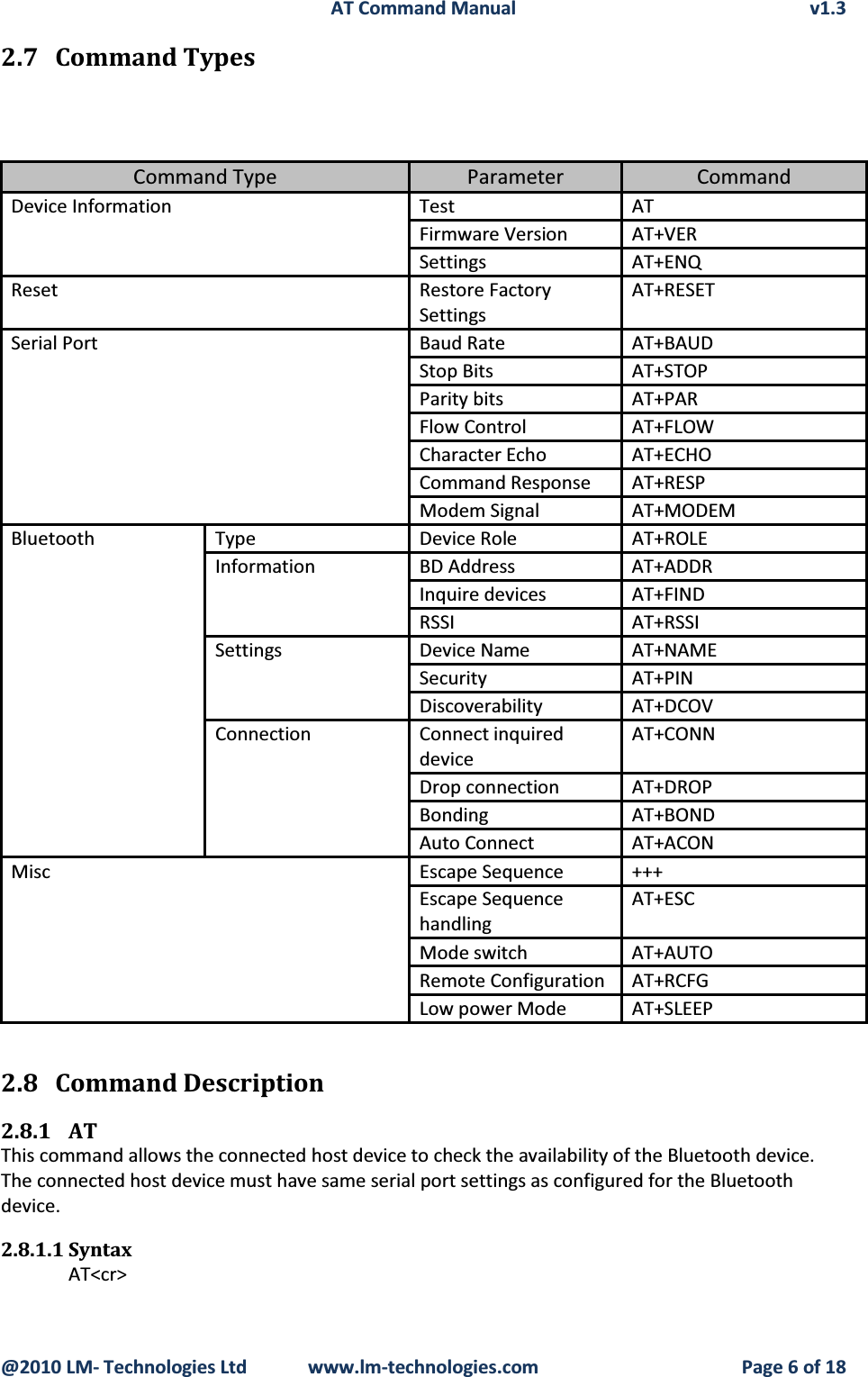 AT Command Manual v1.3@2010 LM- Technologies Ltd  www.lm-technologies.com Page 6 of 182.7 Command TypesCommand Type Parameter Command Device Information Test ATFirmware Version AT+VERSettings AT+ENQReset Restore Factory SettingsAT+RESETSerial Port Baud Rate AT+BAUDStop Bits AT+STOPParity bits AT+PARFlow Control AT+FLOWCharacter Echo AT+ECHOCommand Response AT+RESPModem Signal AT+MODEMBluetooth Type Device Role AT+ROLEInformation BD Address AT+ADDRInquire devices AT+FINDRSSI AT+RSSISettings Device Name AT+NAMESecurity AT+PINDiscoverability AT+DCOVConnection Connect inquired deviceAT+CONNDrop connection AT+DROPBonding AT+BONDAuto Connect AT+ACONMisc Escape Sequence +++Escape Sequence handlingAT+ESCMode switch AT+AUTORemote Configuration AT+RCFGLow power Mode AT+SLEEP2.8 Command Description2.8.1 ATThis command allows the connected host device to check the availability of the Bluetooth device.The connected host device must have same serial port settings as configured for the Bluetooth device.2.8.1.1 SyntaxAT&lt;cr&gt;