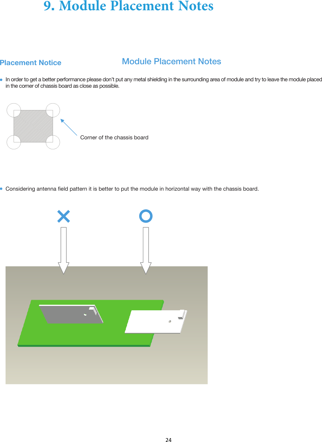 Placement Notice Module Placement NotesIn order to get a better performance please don’t put any metal shielding in the surrounding area of module and try to leave the module placed in the corner of chassis board as close as possible.Considering antenna field pattern it is better to put the module in horizontal way with the chassis board.Corner of the chassis board9.Module Placement Notes24