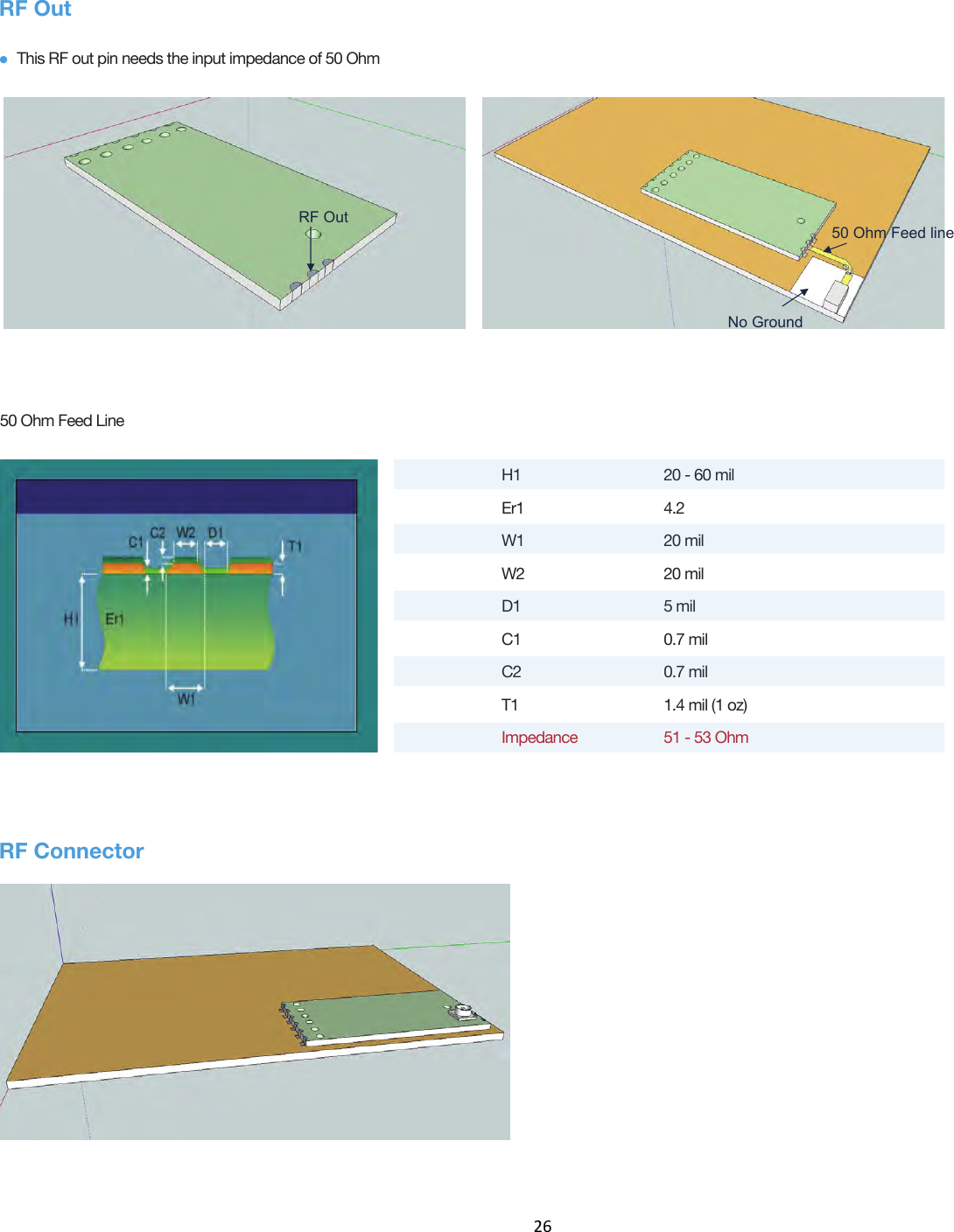 RF OutRF ConnectorThis RF out pin needs the input impedance of 50 Ohm50 Ohm Feed LineH1Er1W1W2D1C1C2T1Impedance20 - 60 mil4.220 mil20 mil5 mil0.7 mil0.7 mil1.4 mil (1 oz)51 - 53 OhmRF Out50 Ohm Feed line No Ground26