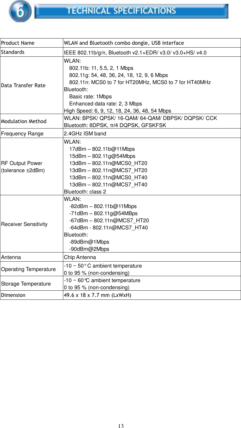 13         Product Name   WLAN and Bluetooth combo dongle, USB interface Standards   IEEE 802.11b/g/n, Bluetooth v2.1+EDR/ v3.0/ v3.0+HS/ v4.0 Data Transfer Rate WLAN: 802.11b: 11, 5.5, 2, 1 Mbps 802.11g: 54, 48, 36, 24, 18, 12, 9, 6 Mbps 802.11n: MCS0 to 7 for HT20MHz, MCS0 to 7 for HT40MHz Bluetooth:   Basic rate: 1Mbps Enhanced data rate: 2, 3 Mbps High Speed: 6, 9, 12, 18, 24, 36, 48, 54 Mbps Modulation Method   WLAN: BPSK/ QPSK/ 16-QAM/ 64-QAM/ DBPSK/ DQPSK/ CCK Bluetooth: 8DPSK, π/4 DQPSK, GFSKFSK Frequency Range   2.4GHz ISM band RF Output Power (tolerance ±2dBm) WLAN:   17dBm – 802.11b@11Mbps 15dBm – 802.11g@54Mbps 13dBm – 802.11n@MCS0_HT20 13dBm – 802.11n@MCS7_HT20 13dBm – 802.11n@MCS0_HT40 13dBm – 802.11n@MCS7_HT40 Bluetooth: class 2 Receiver Sensitivity   WLAN:   -82dBm – 802.11b@11Mbps -71dBm – 802.11g@54MBps -67dBm – 802.11n@MCS7_HT20 -64dBm - 802.11n@MCS7_HT40 Bluetooth:   -89dBm@1Mbps -90dBm@2Mbps Antenna Chip Antenna Operating Temperature   -10 ~ 50° C ambient temperature 0 to 95 % (non-condensing) Storage Temperature   -10 ~ 60°C ambient temperature 0 to 95 % (non-condensing) Dimension   49.6 x 18 x 7.7 mm (LxWxH) 